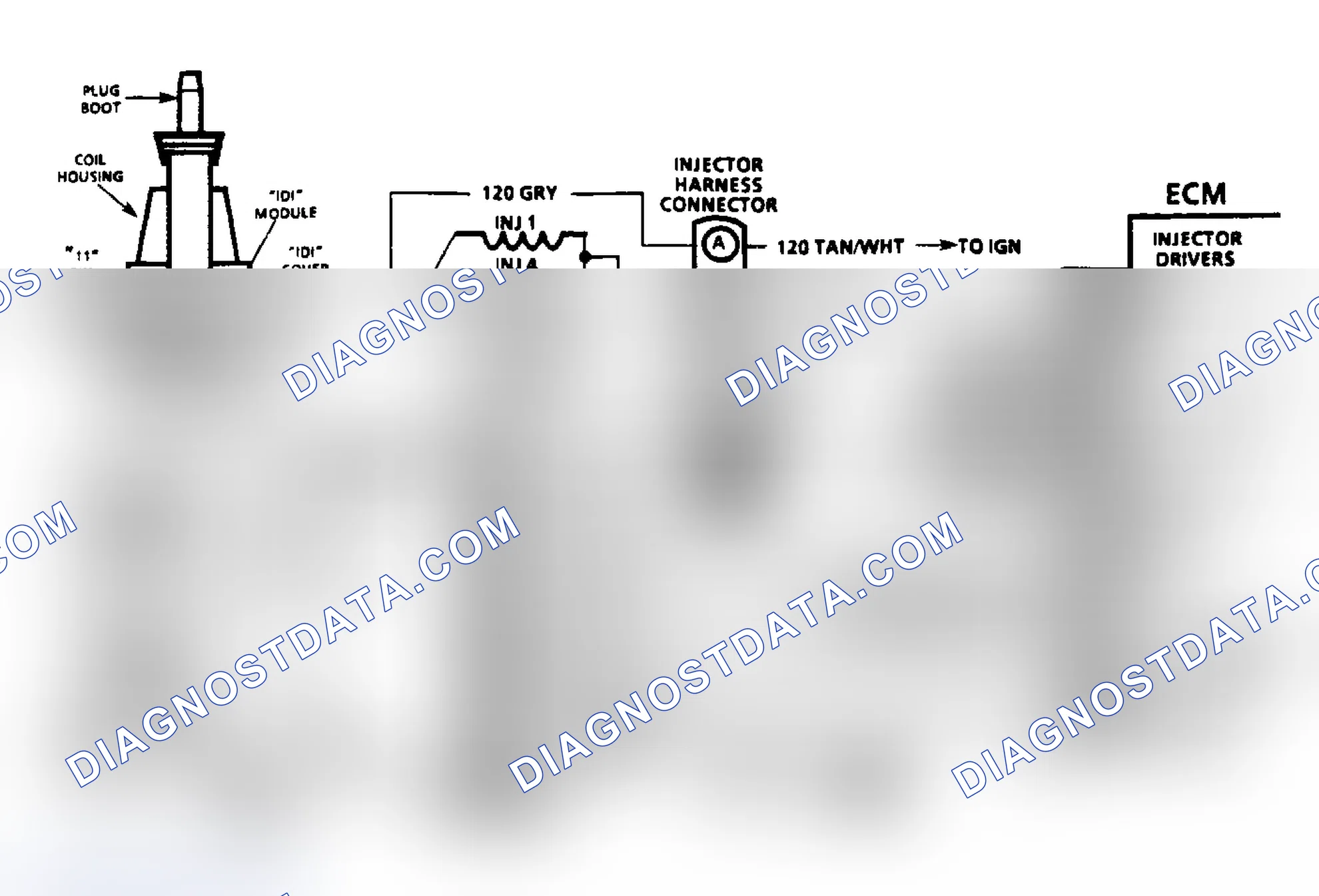 Scheme 22