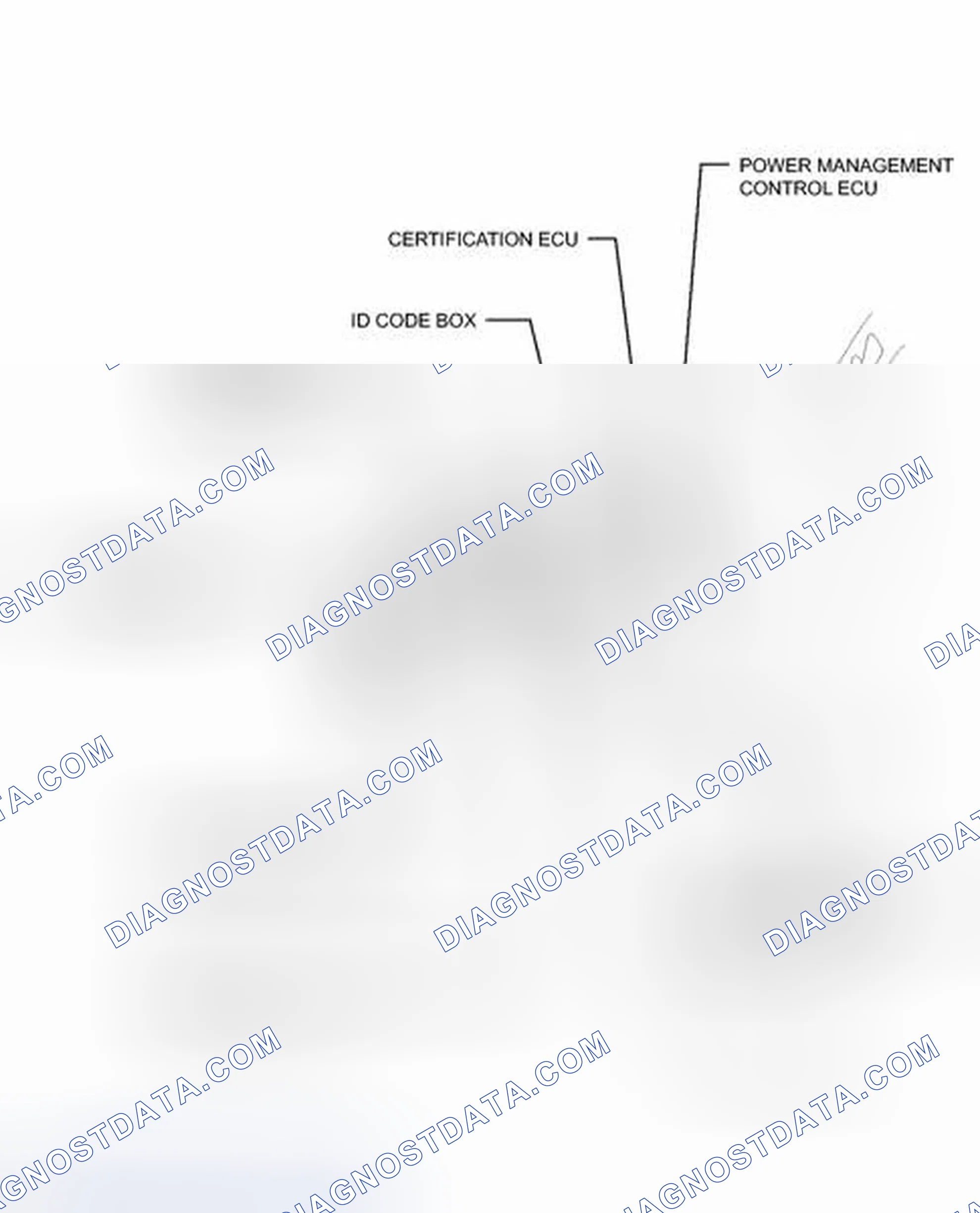 Scheme 95: ILLUSTRATION