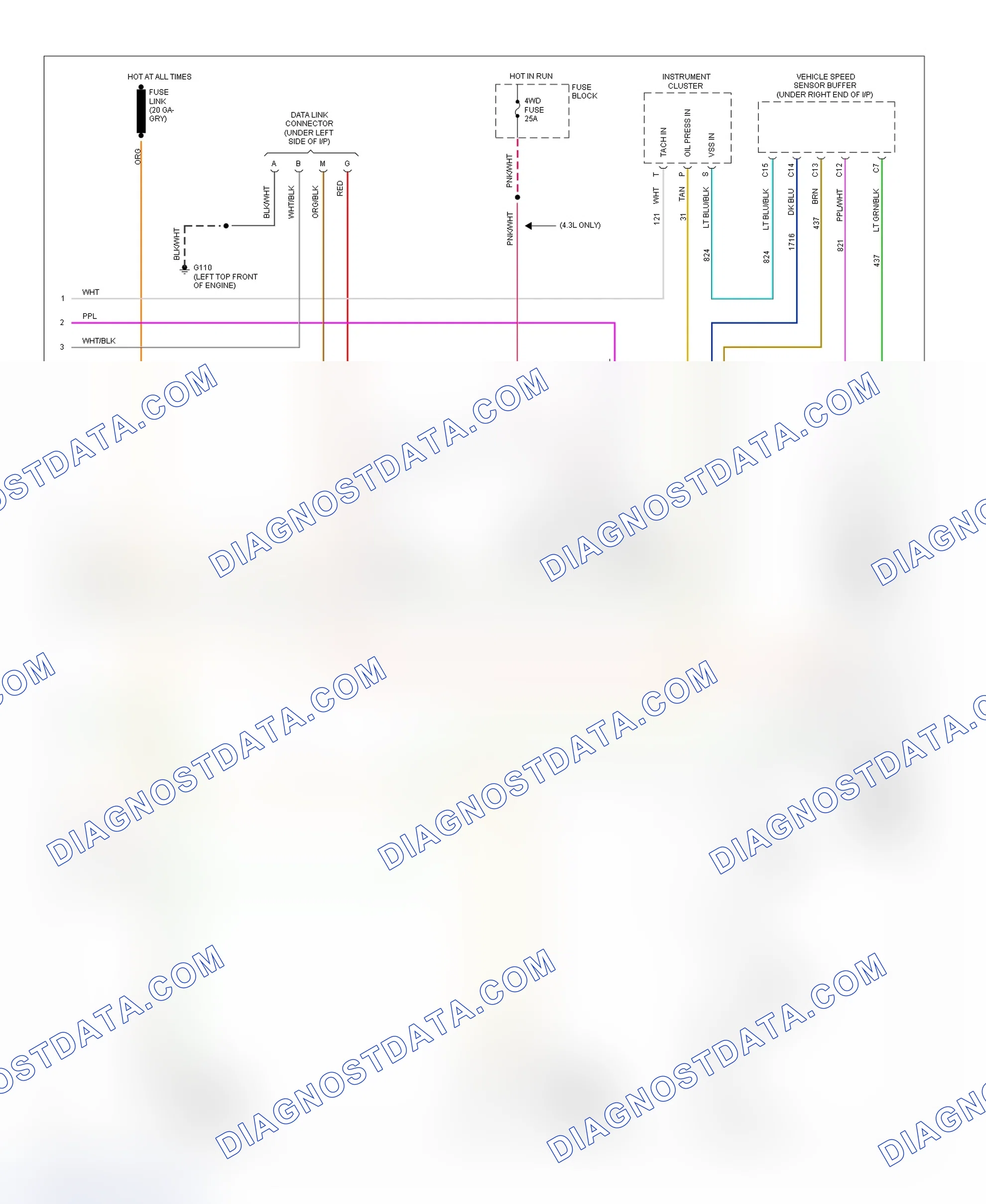 Scheme 26: Wiring Diagram (Pickup, Sierra & Suburban - 4.3L & 7.4L With M/T - 3 Of 3)