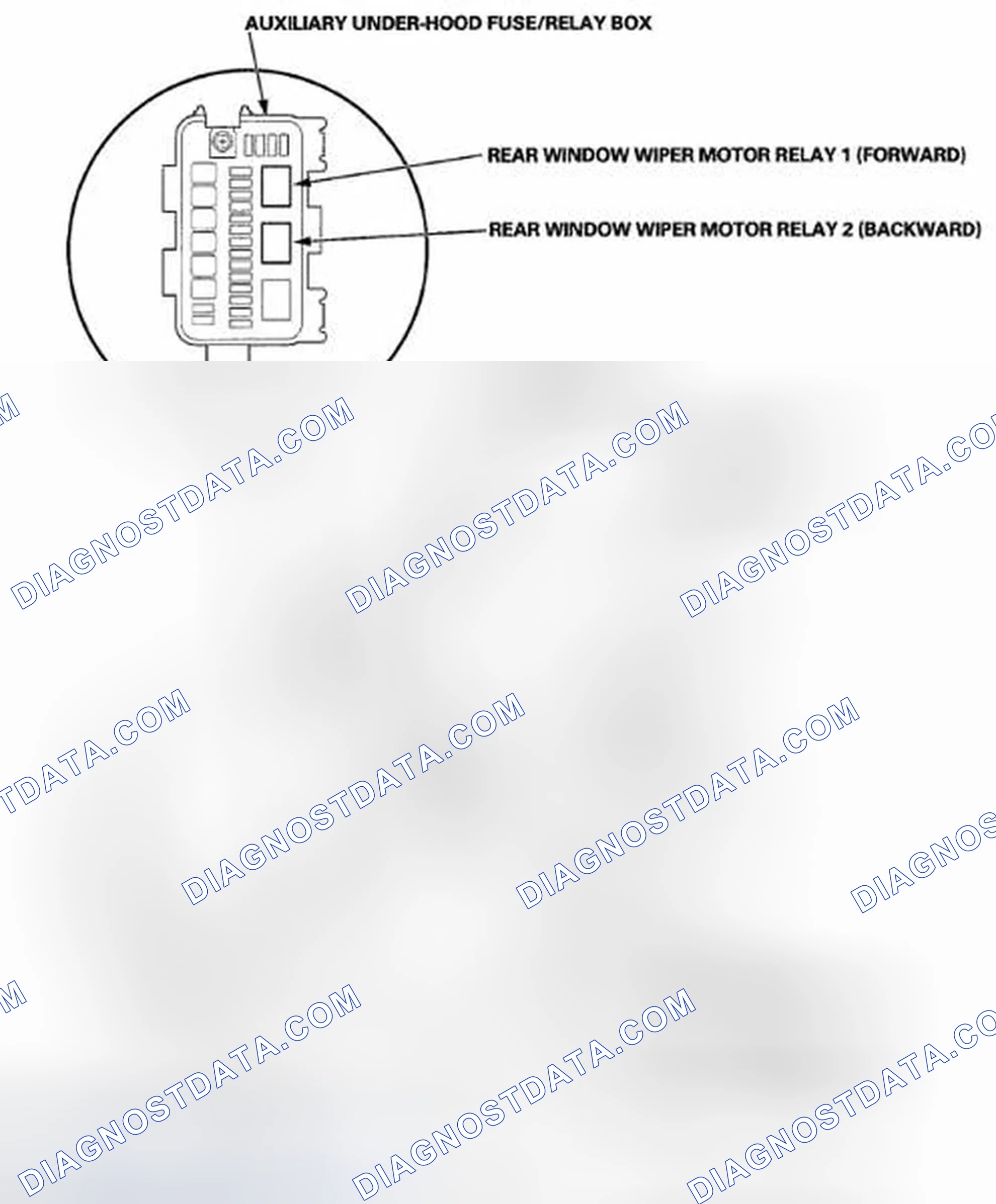 Scheme 1: Component Location Index