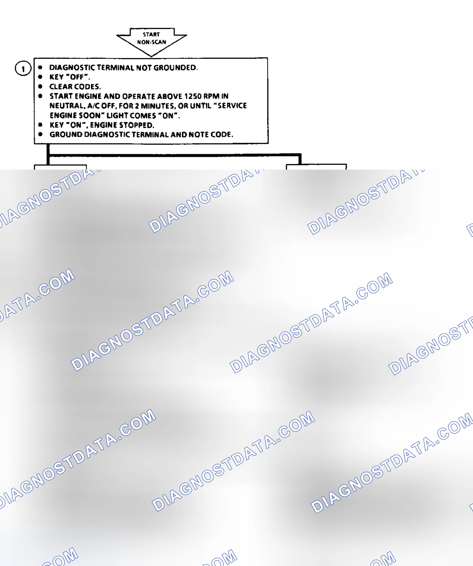 Scheme 18: Code 22 Flow Chart - TPS Sensor (Signal Voltage Low)