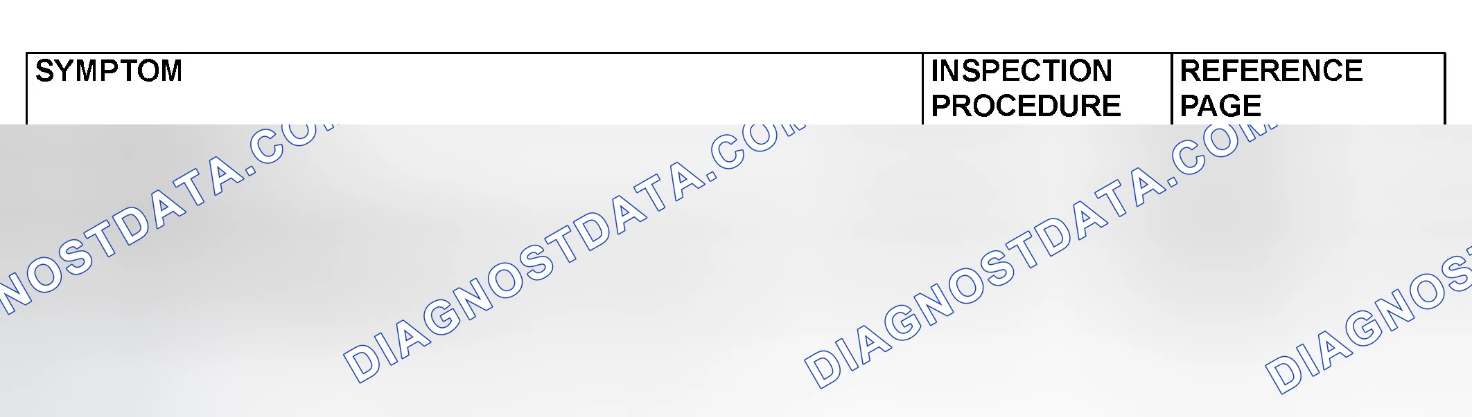 Scheme 6: SYMPTOM CHART
