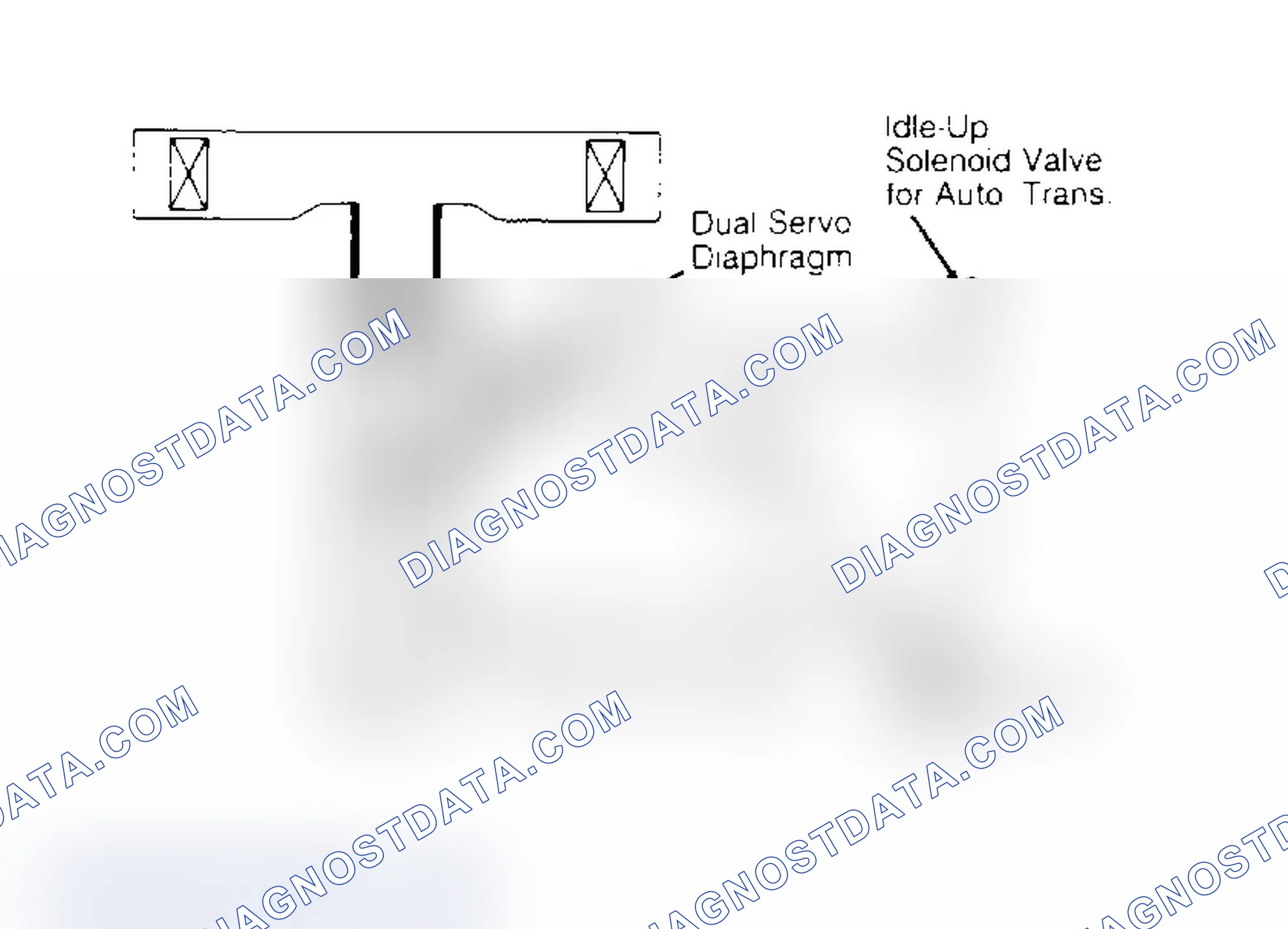Scheme 36: Throttle Kicker