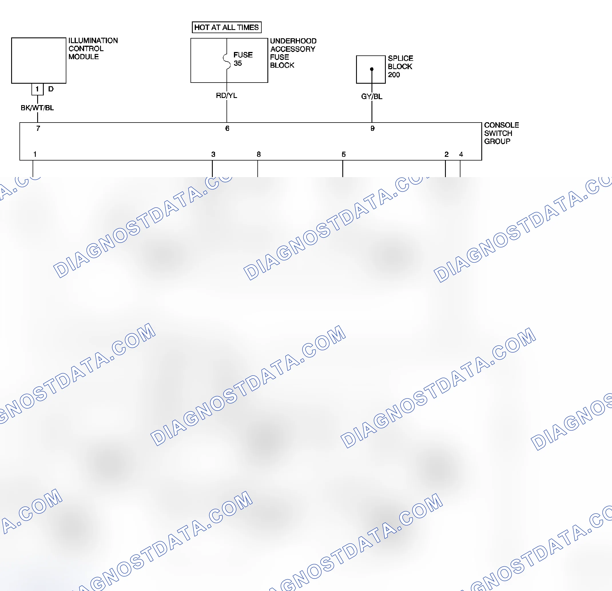 Scheme 3