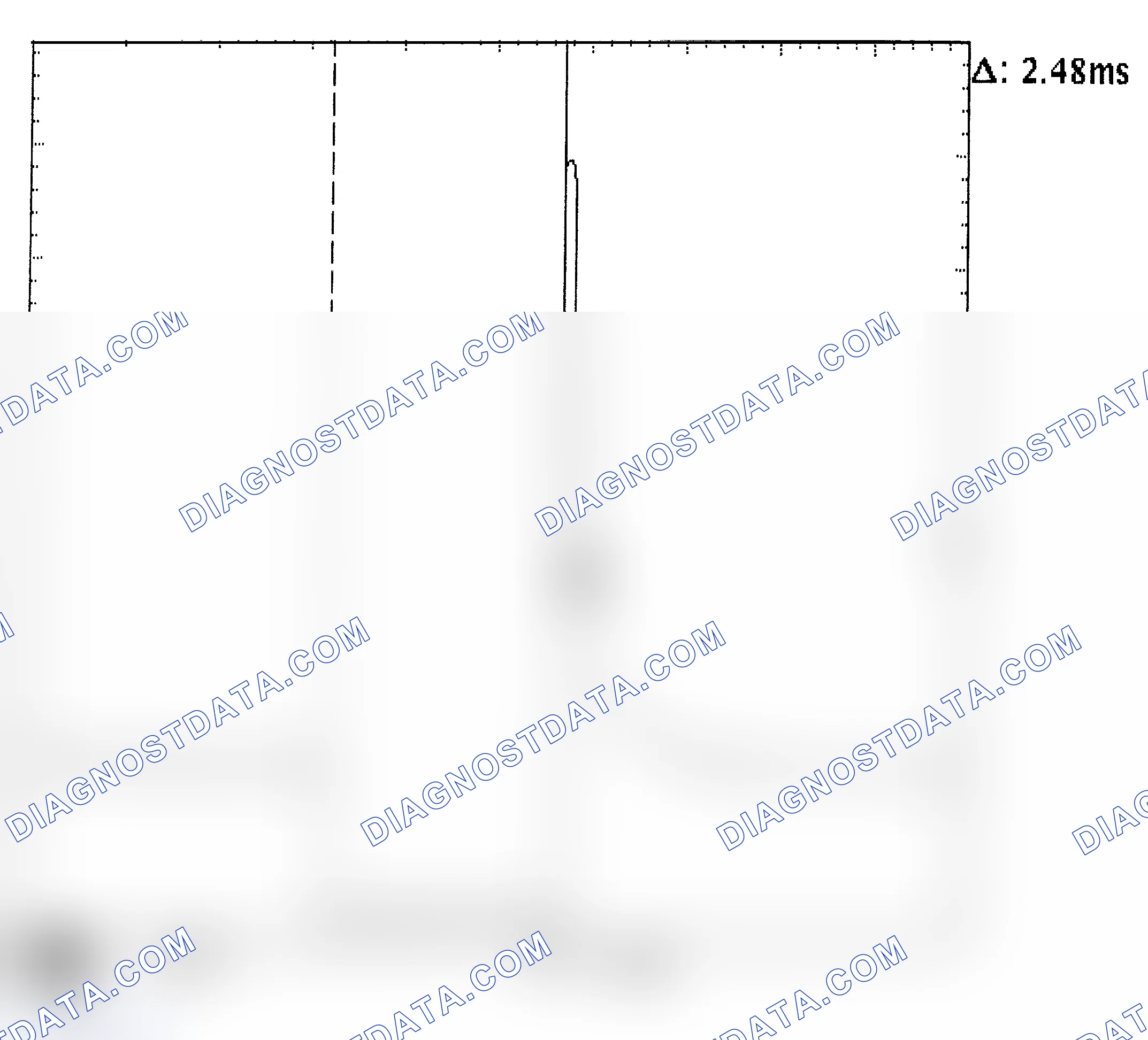 Scheme 24: Injector Bank - Known Good - Voltage Pattern