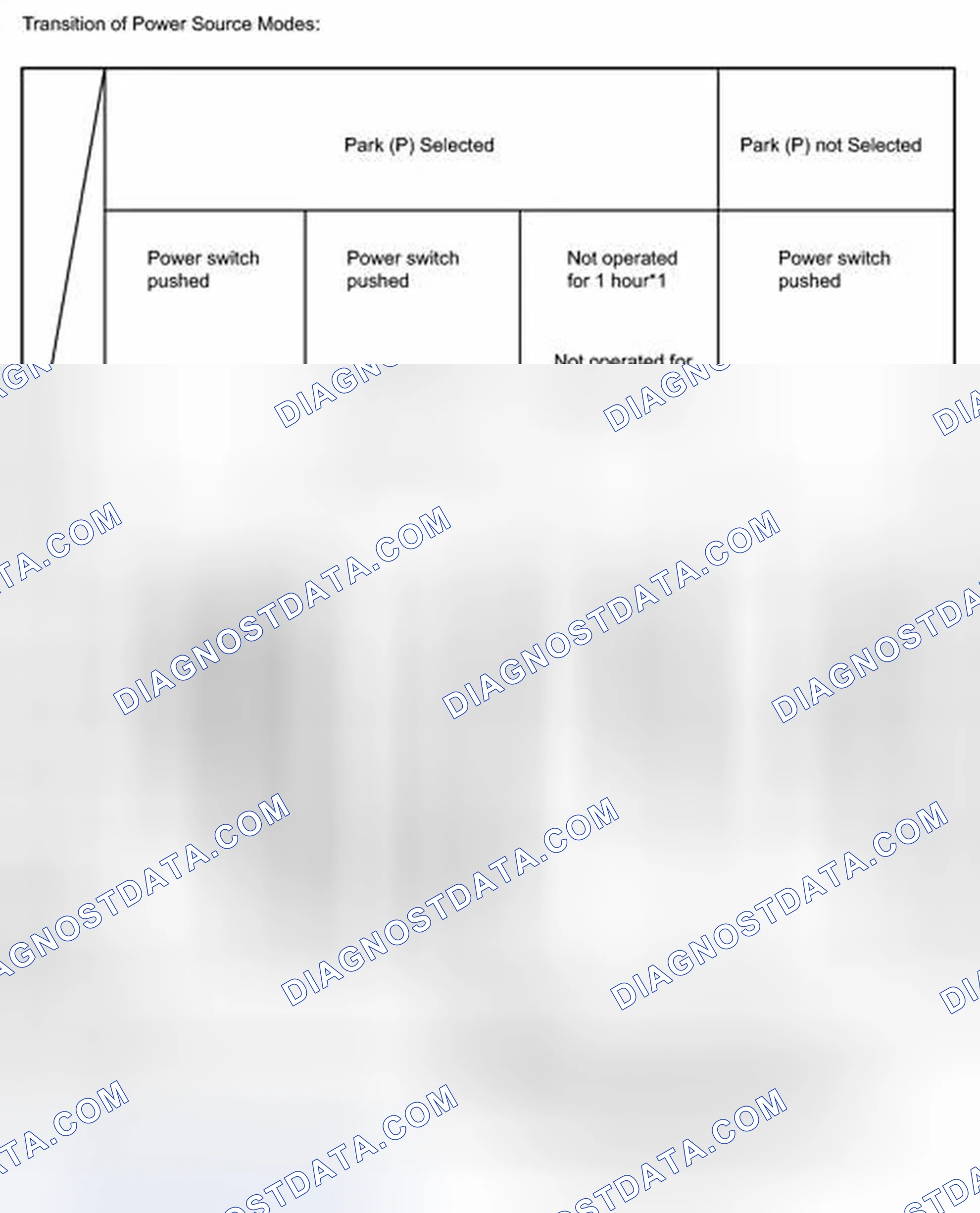 Scheme 62