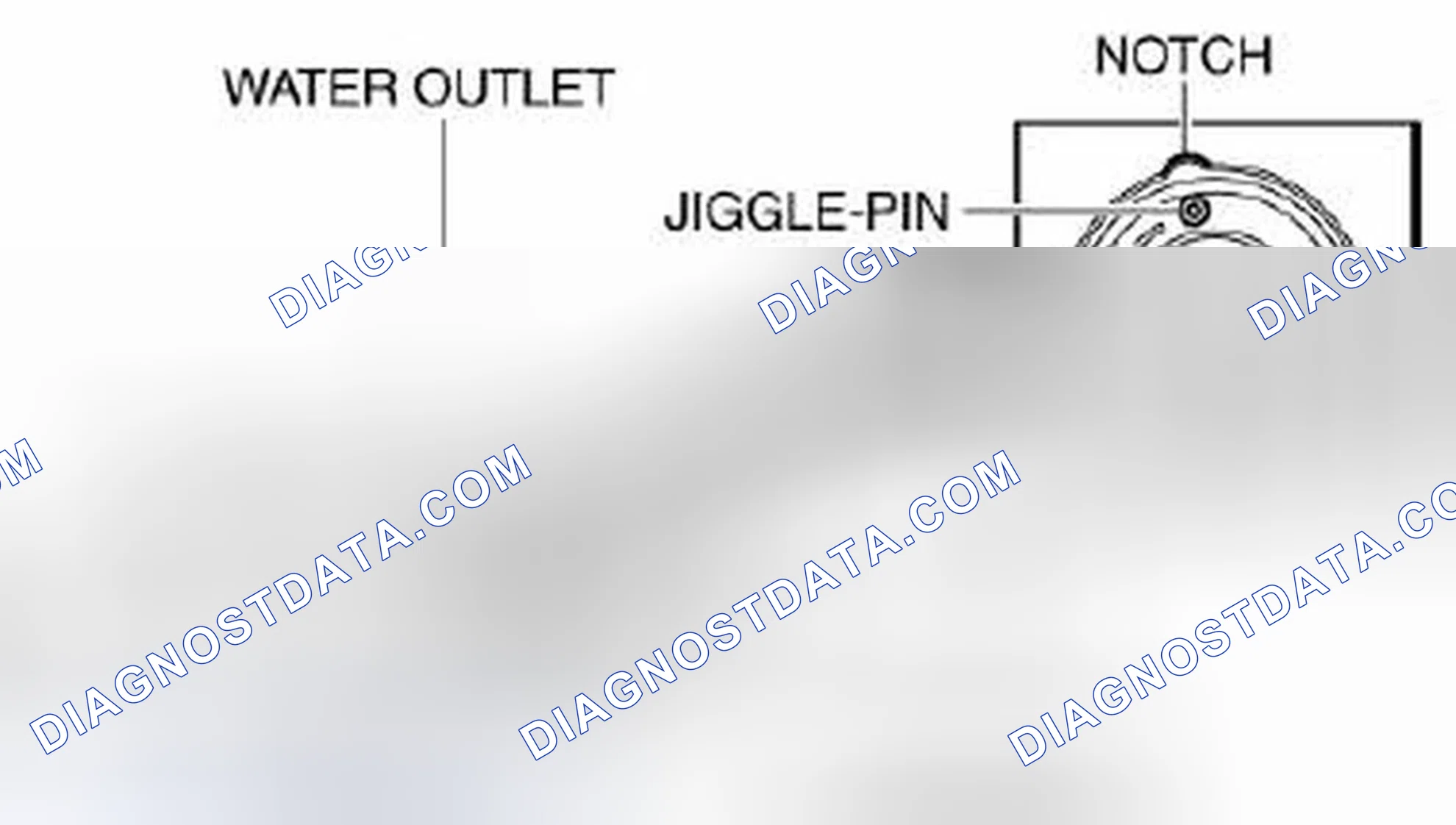 Scheme 53: Thermostat Installation Note