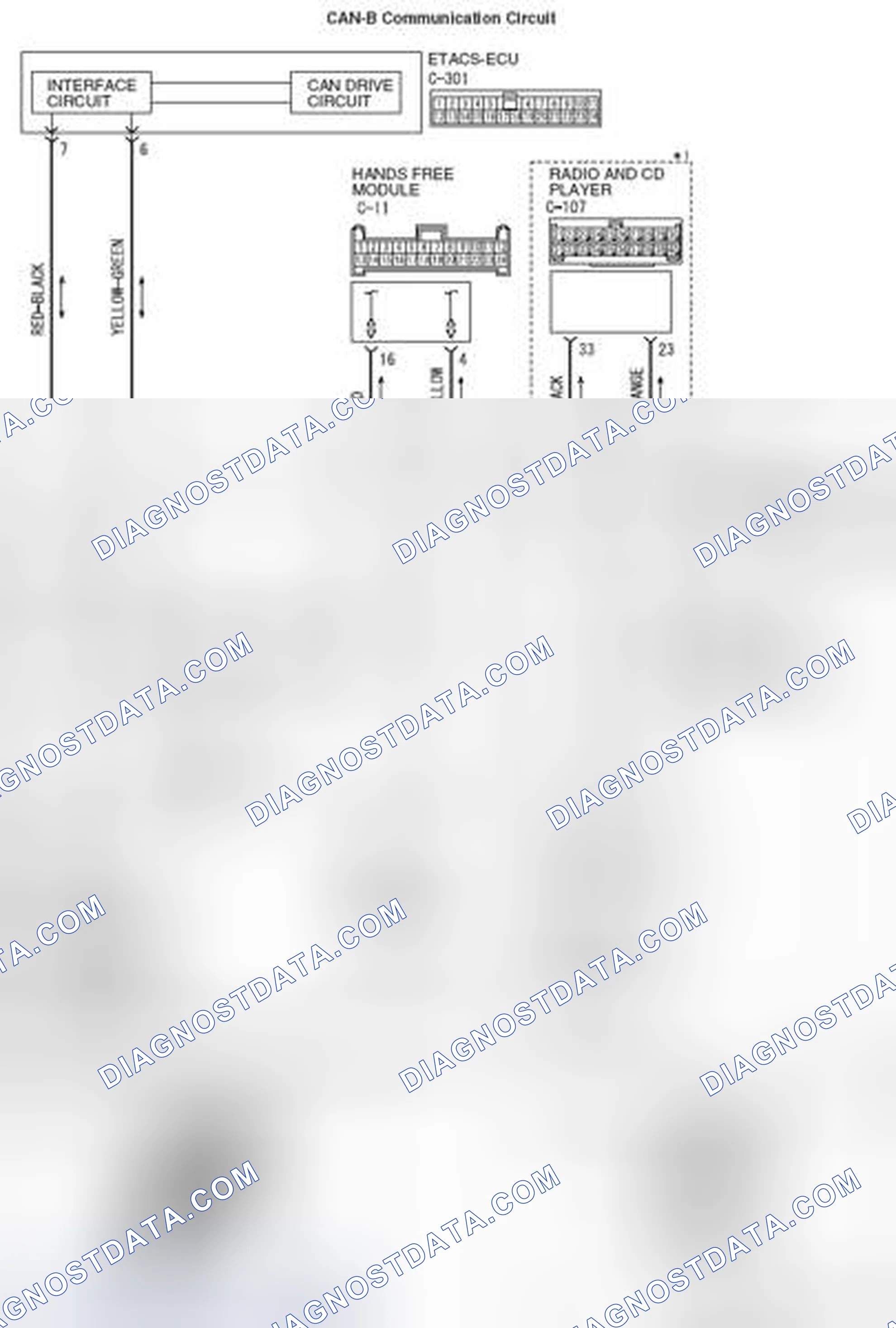 Scheme 273
