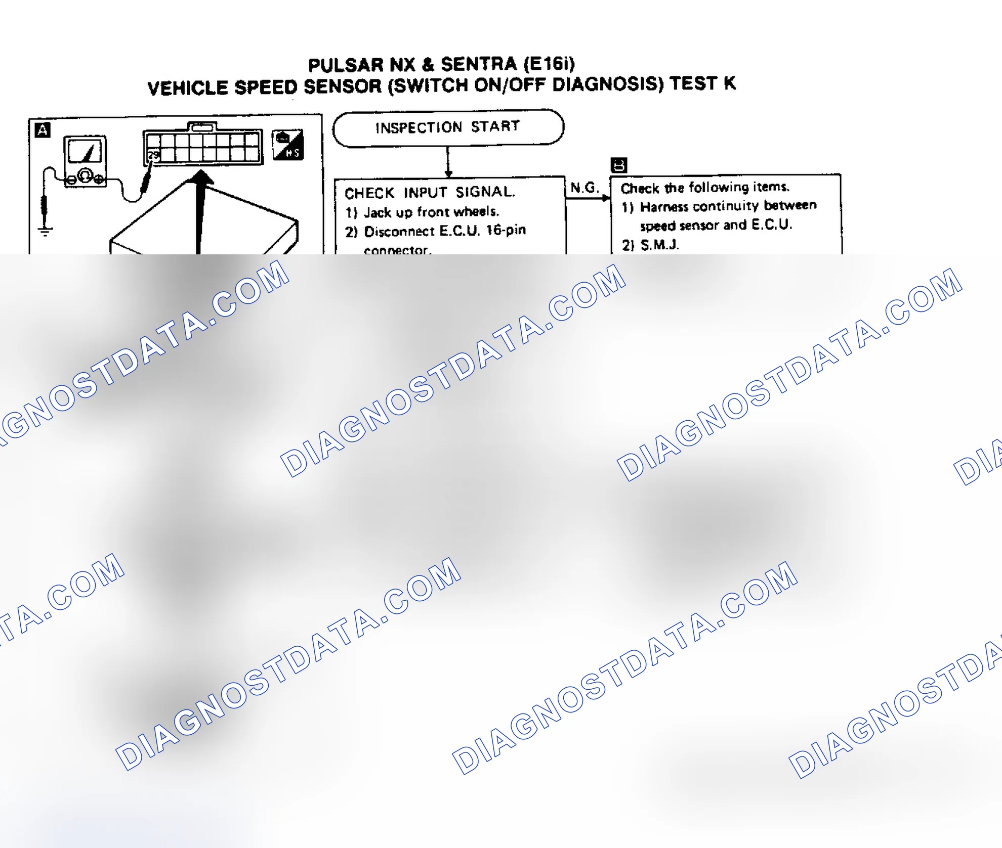 Scheme 137: Test K, Pulsar NX & Sentra (E16i)