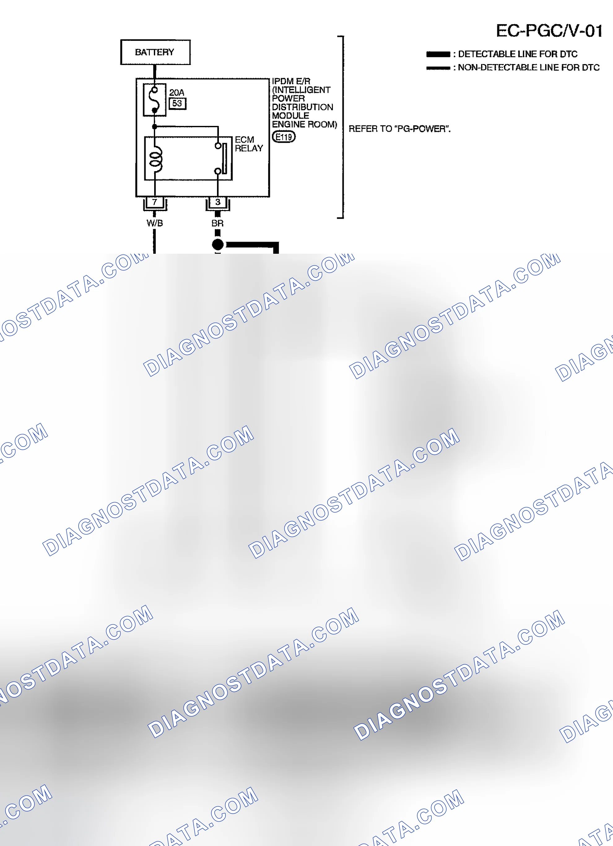 Scheme 522: Wiring Diagram