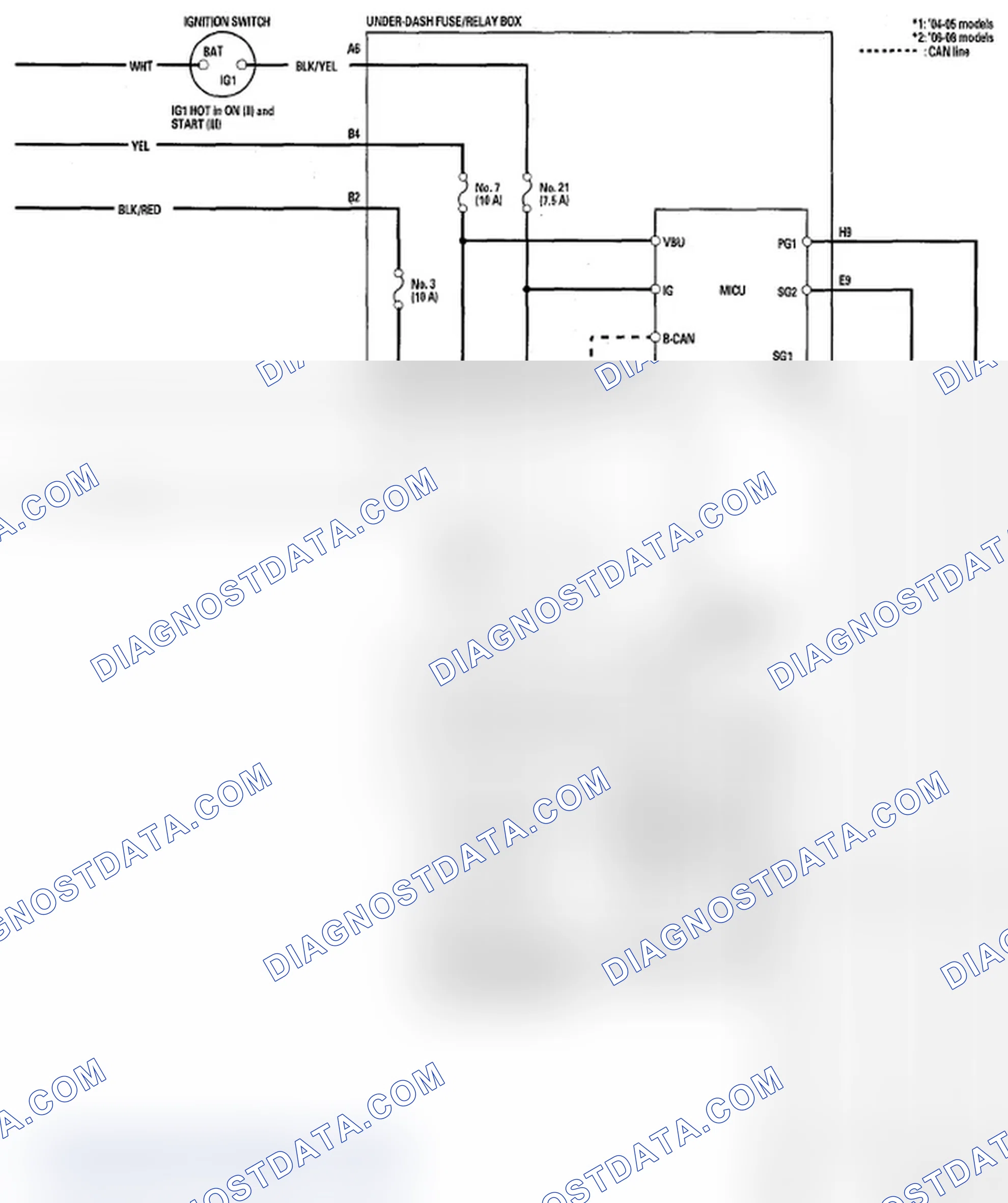 Scheme 8