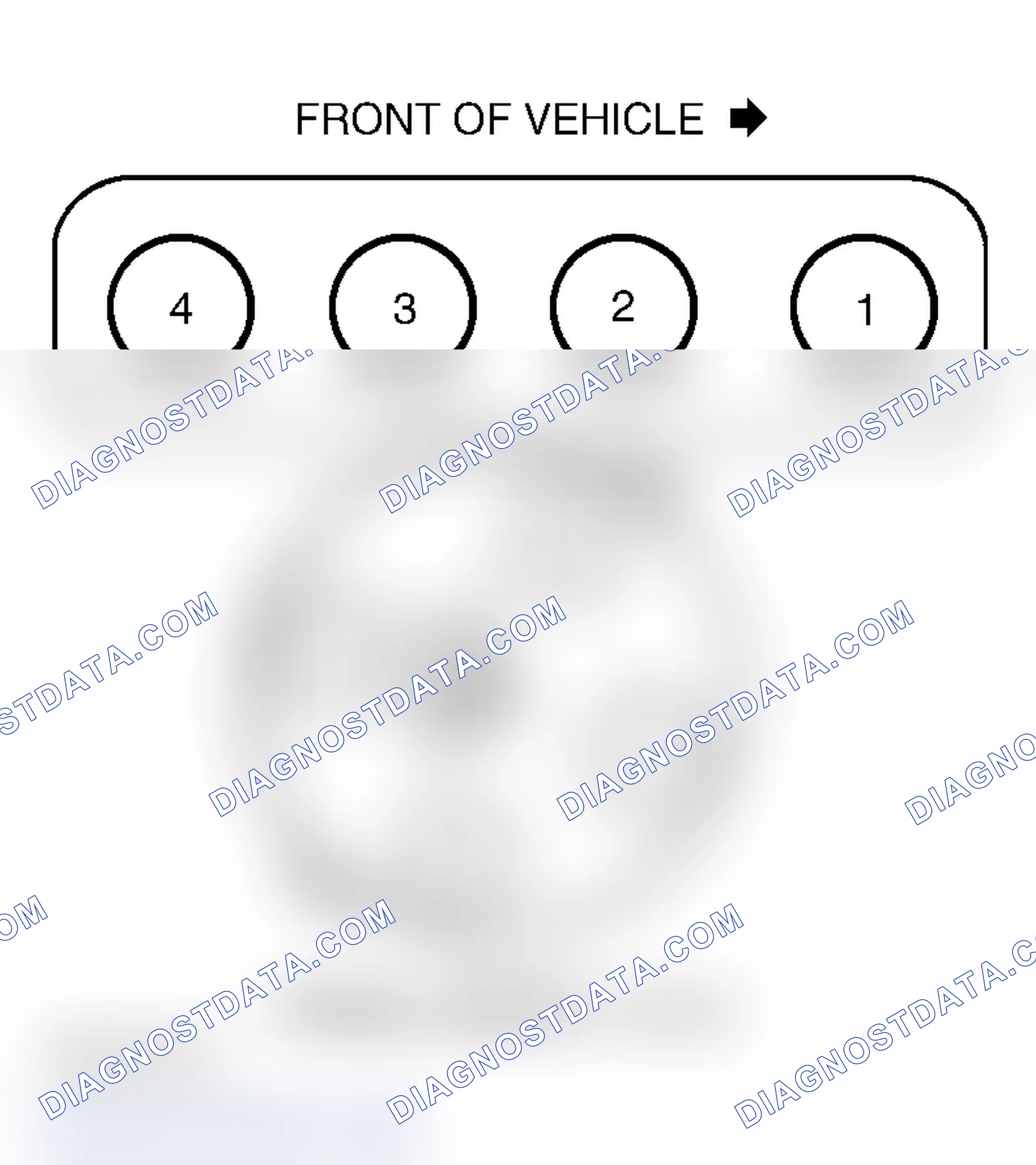 Scheme 1: Firing Order (2.5L)