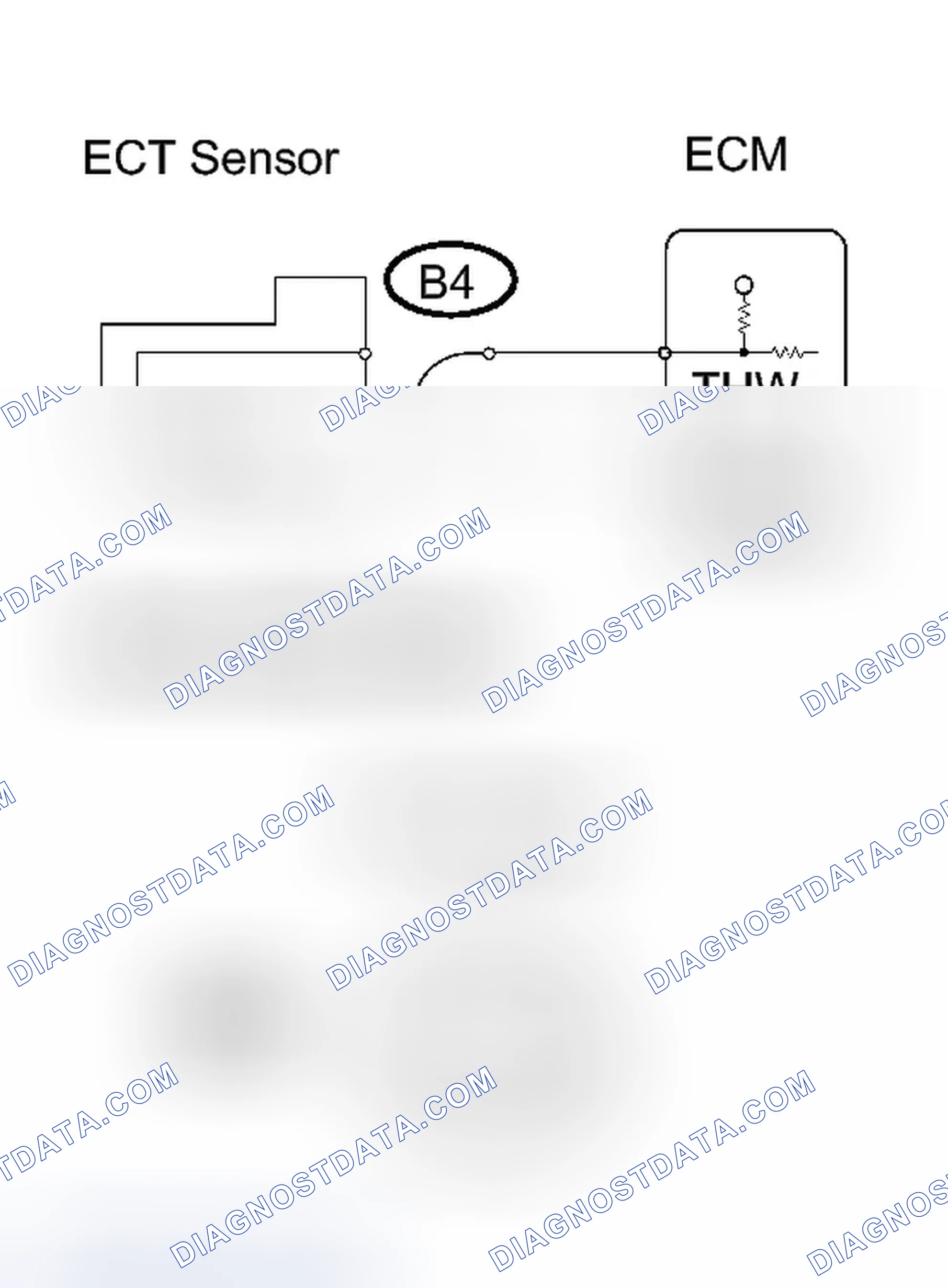 Scheme 487: PROCEDURE