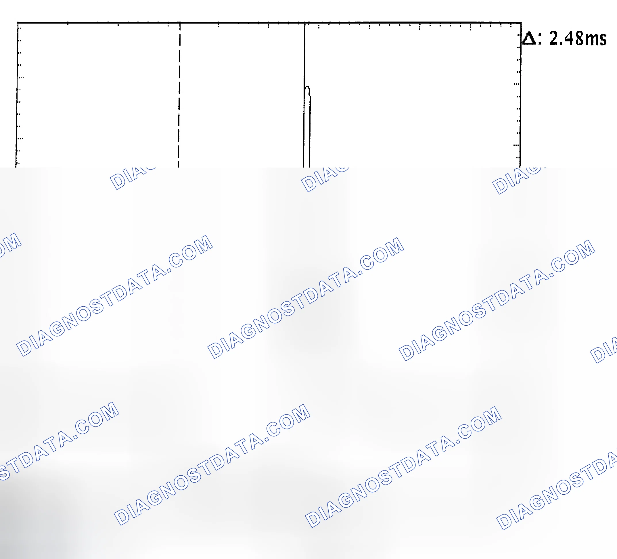 Scheme 24: Injector Bank - Known Good - Voltage Pattern