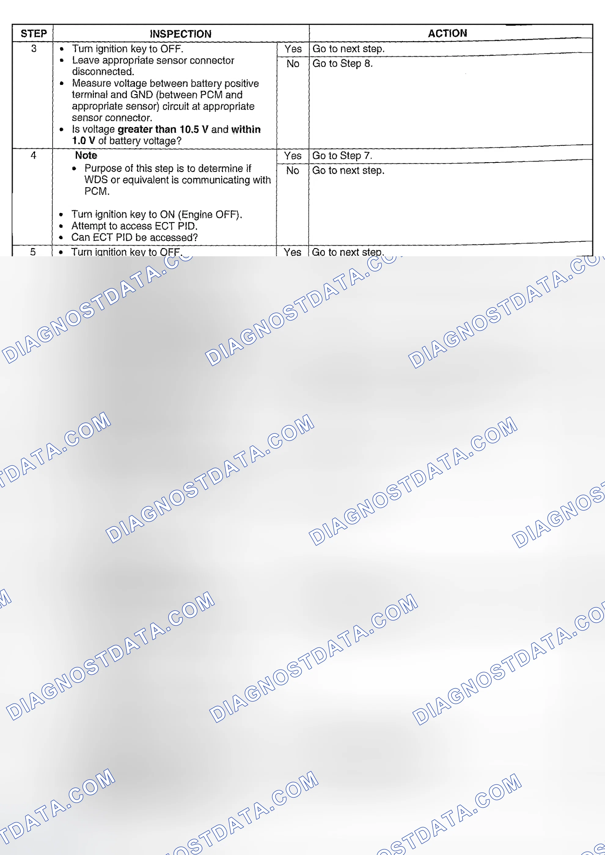 Scheme 325