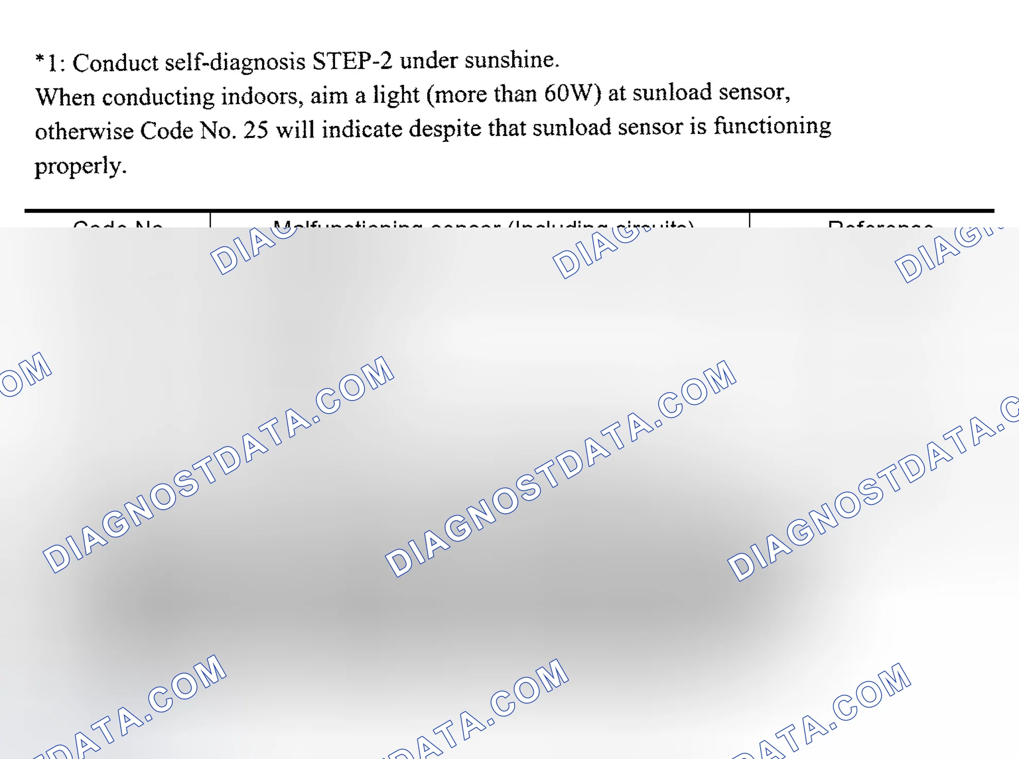 Scheme 15