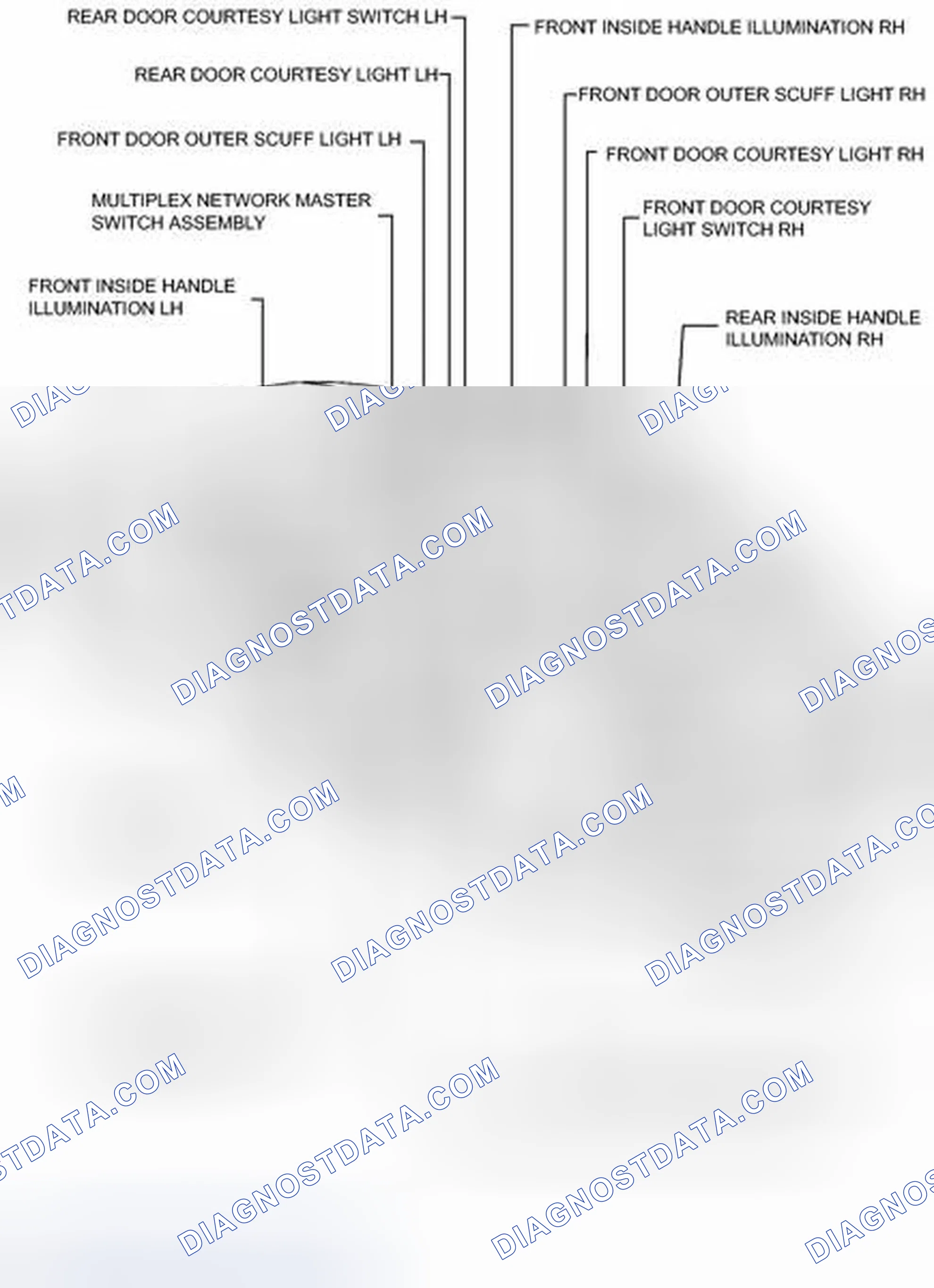 Scheme 113: ILLUSTRATION