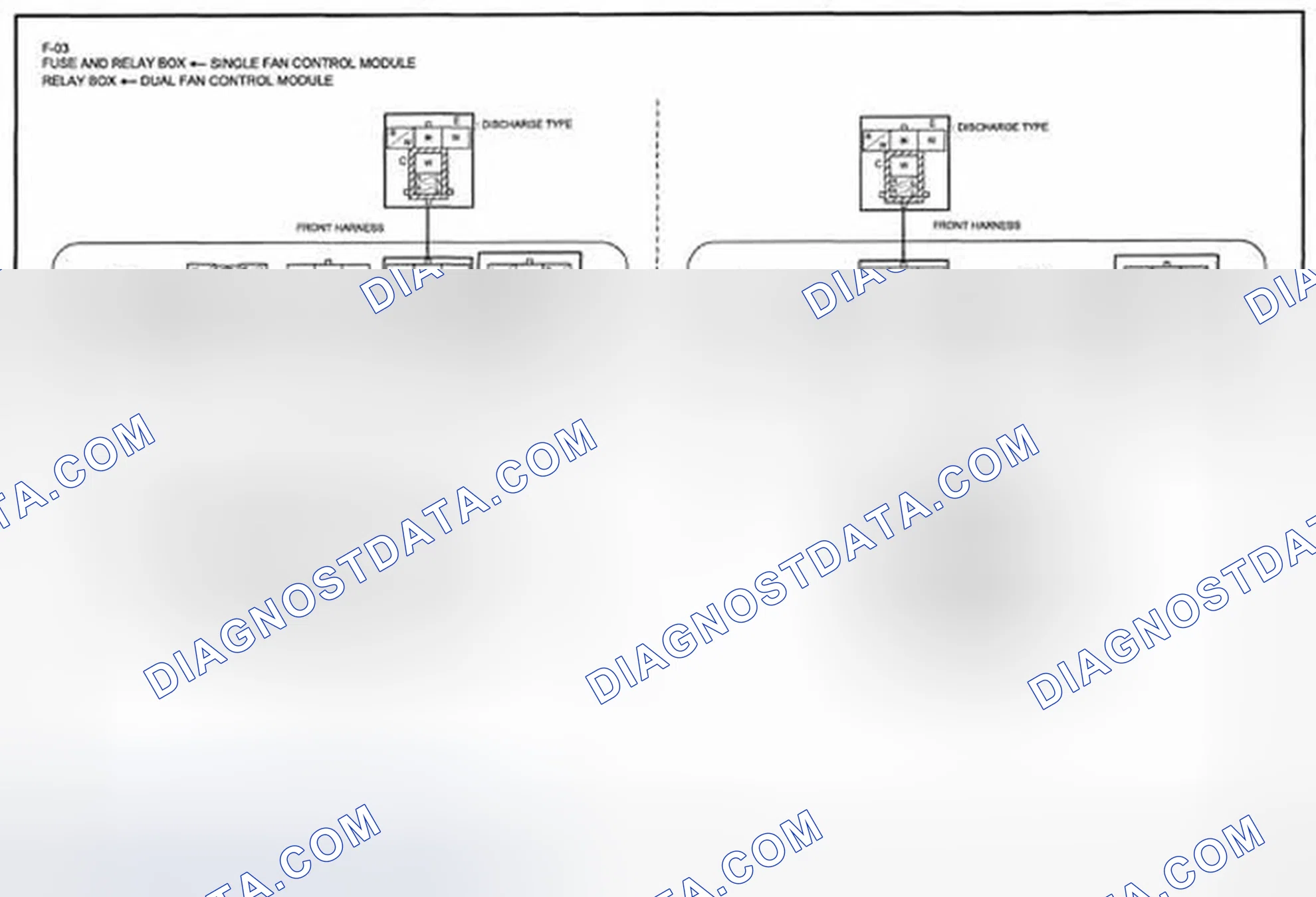 Scheme 27: Identifying Fuse Box (00F-3)