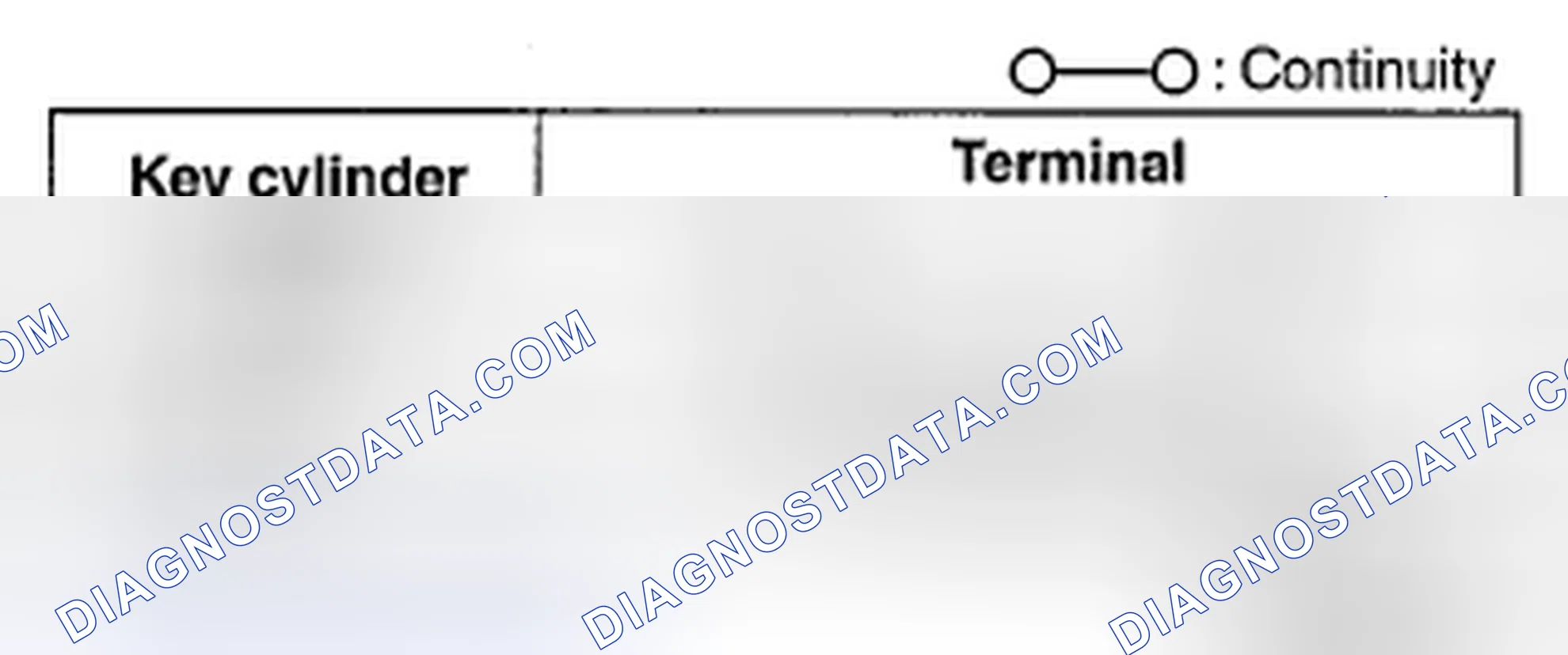 Scheme 23: FRONT DOOR KEY CYLINDER SWITCH INSPECTION