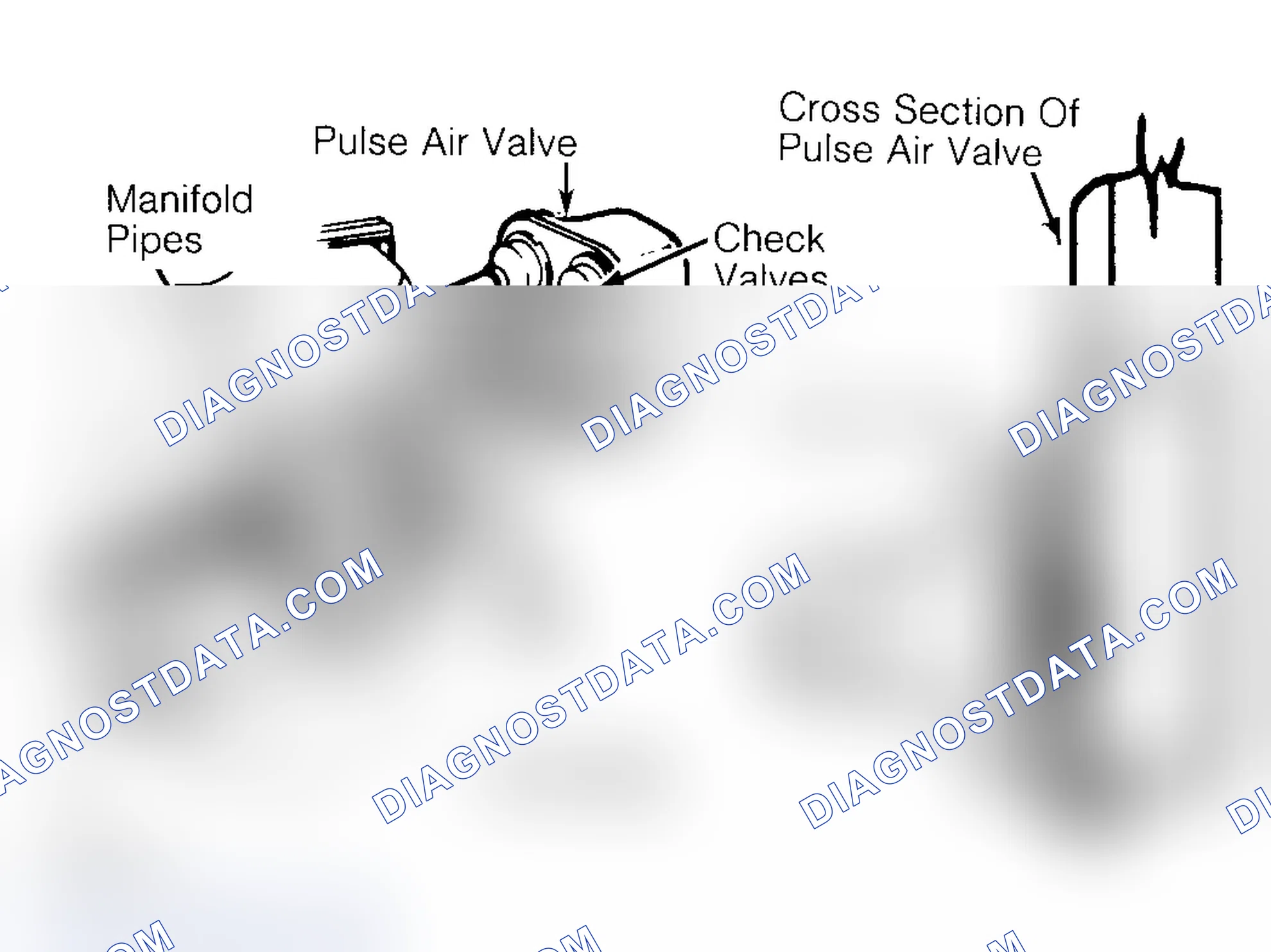 Scheme 14: Pulsed Secondary Air Injection (PAIR) System