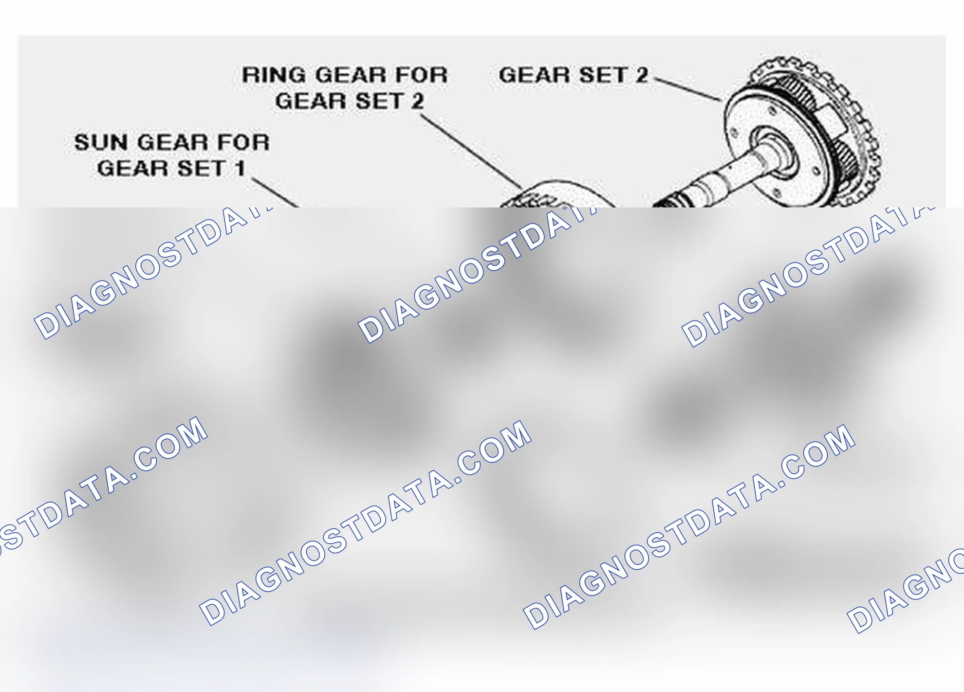 Scheme 80: Wilson Gear Set