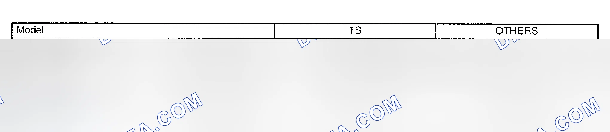 Scheme 13: STEERING
