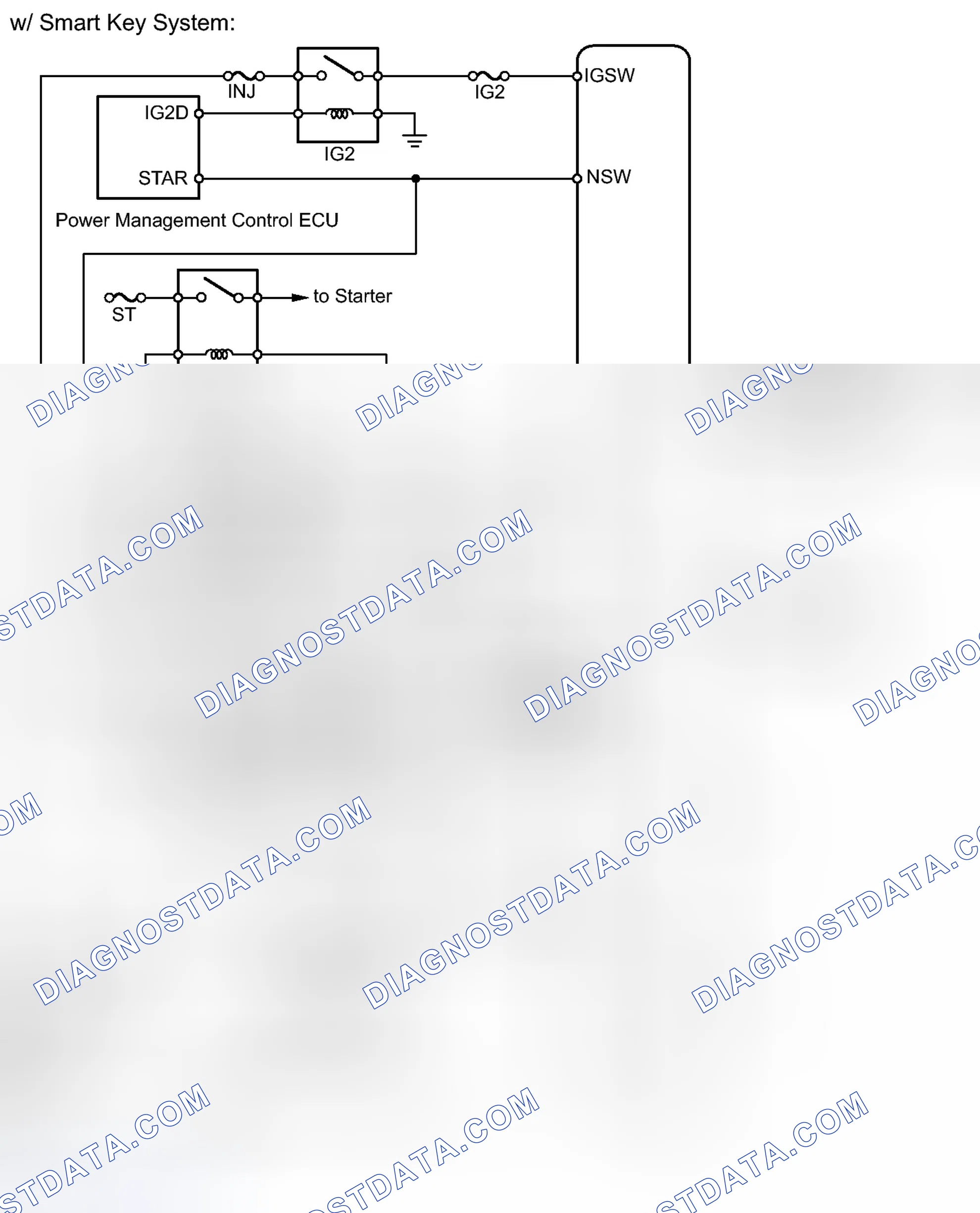Scheme 16