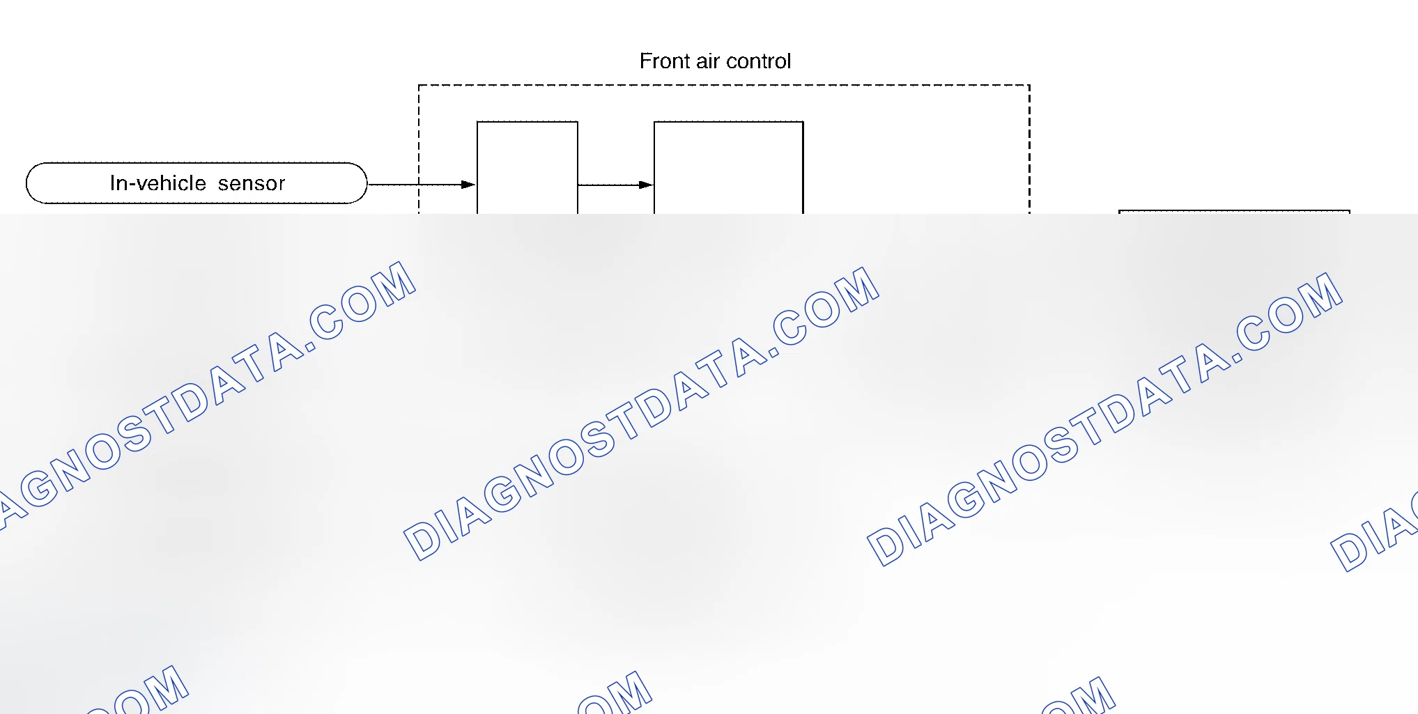 Scheme 22: System Operation