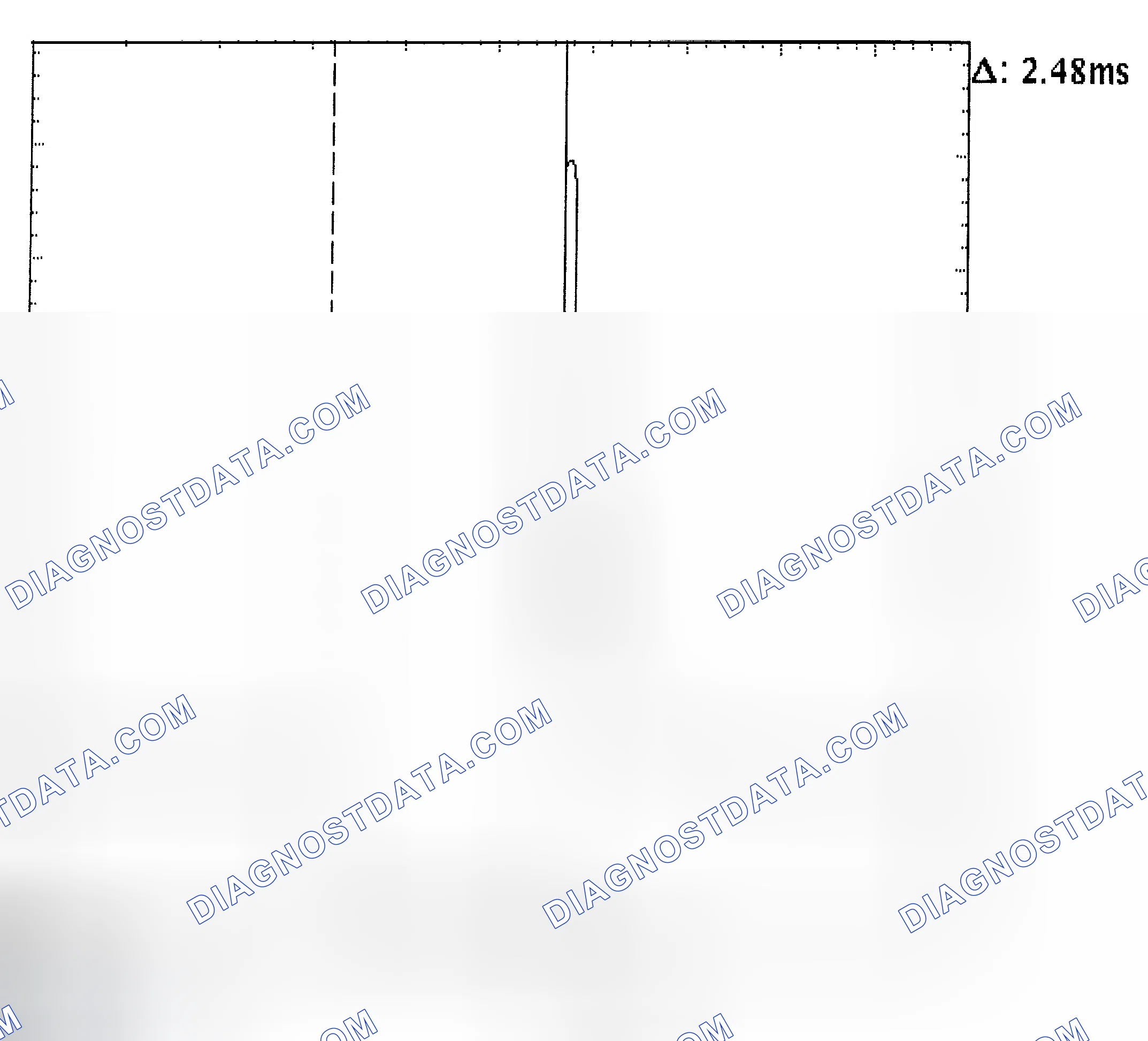 Scheme 24: Injector Bank - Known Good - Voltage Pattern