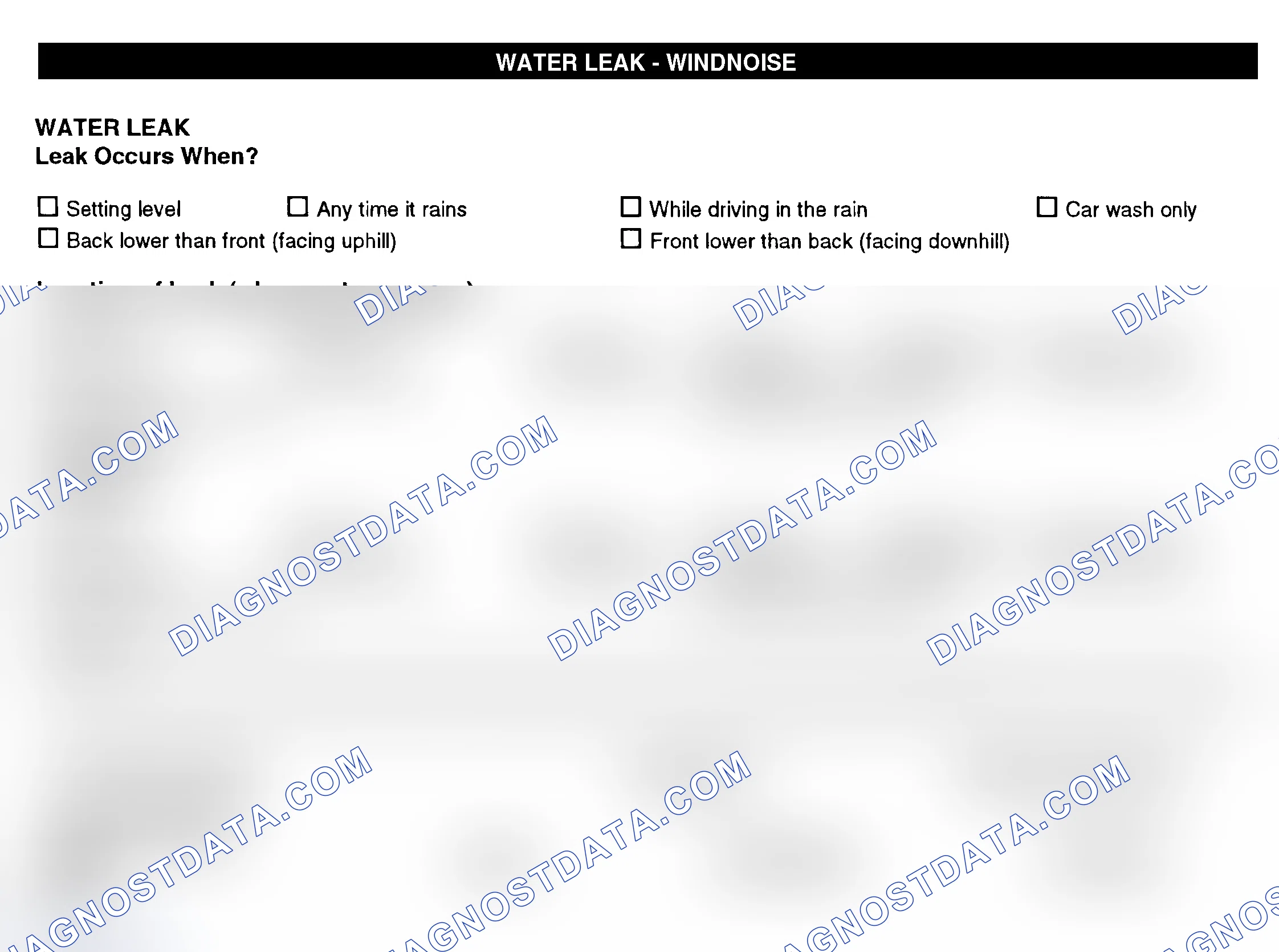 Scheme 12: Water Leak & Wind Noise