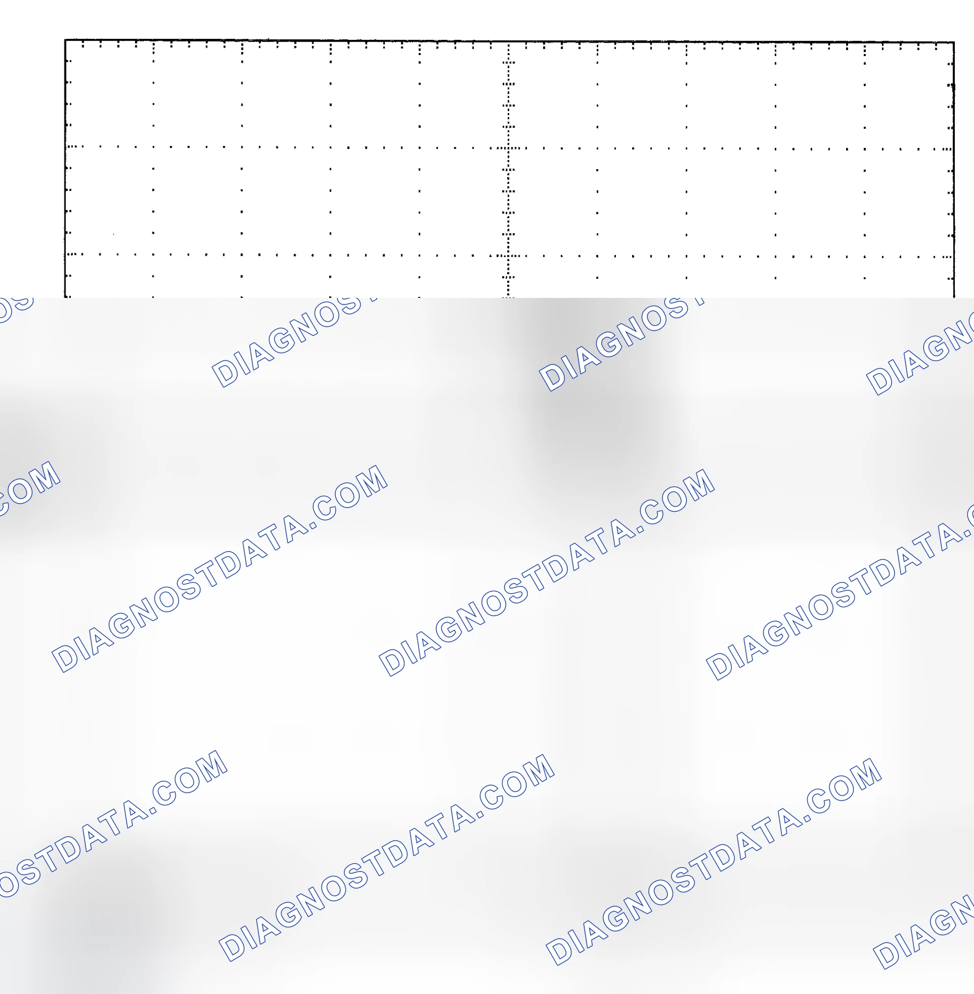 Scheme 25: Single Injector - Known Good - Voltage Pattern