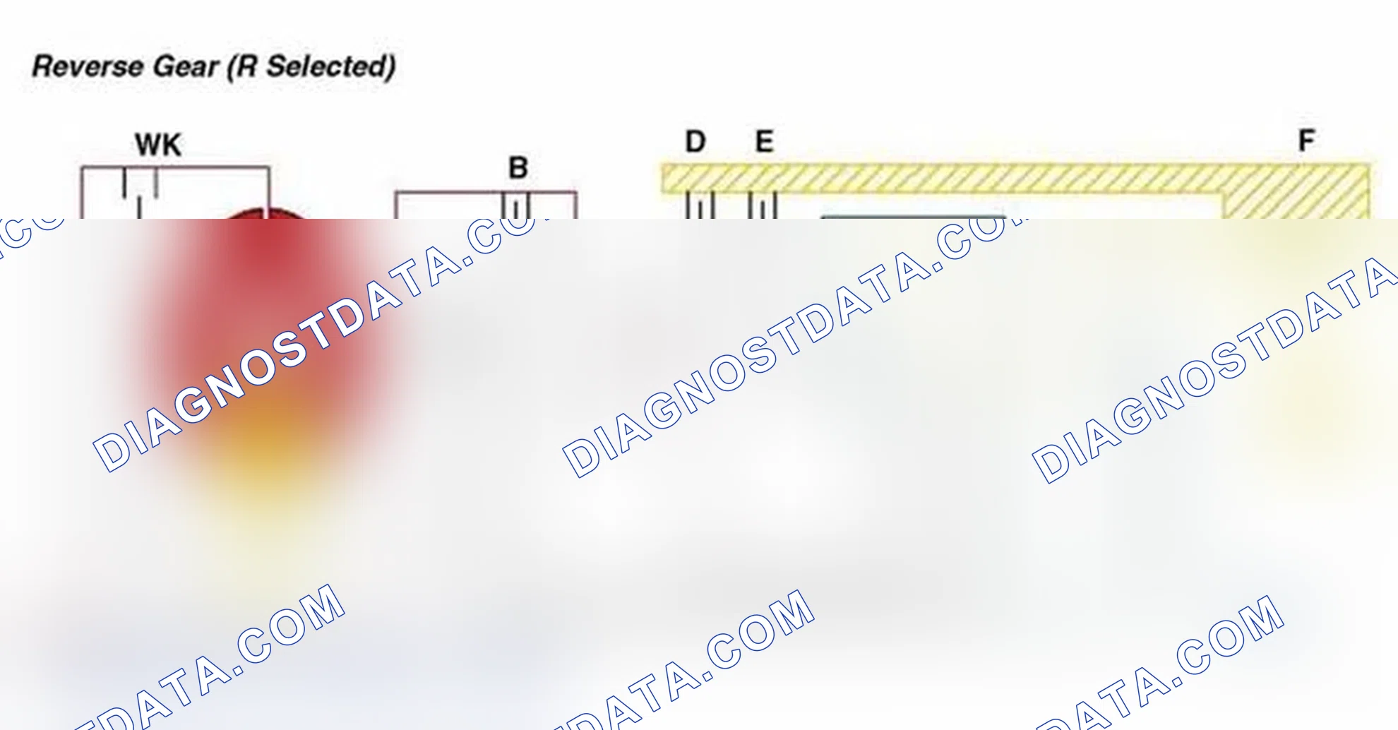 Scheme 40: Reverse Gear (R Selected)