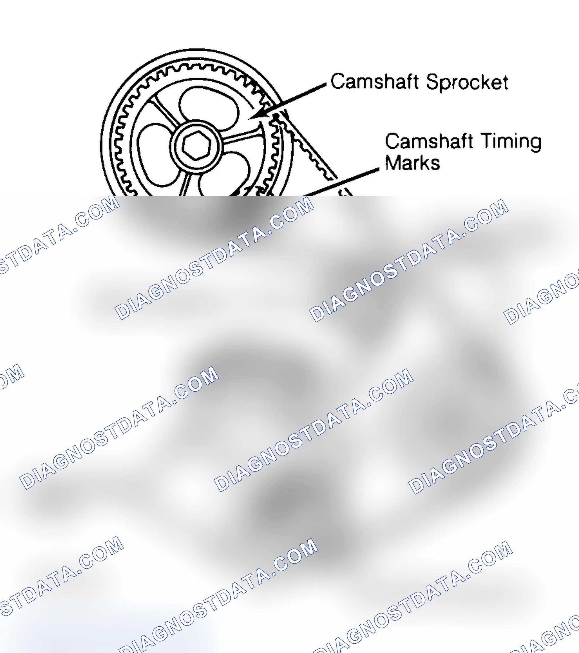 Scheme 27: Typical Camshaft Belt Sprocket Alignment