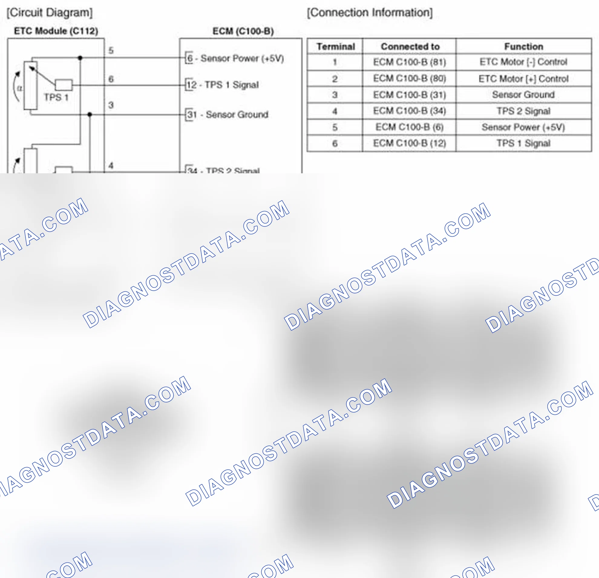Scheme 29: Circuit Diagram