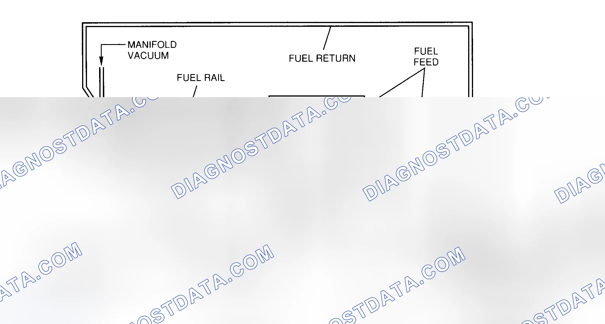 Scheme 18: Chart A2-7B Schematic - LSi Fuel System Diagnosis - Fuel Pressure Check
