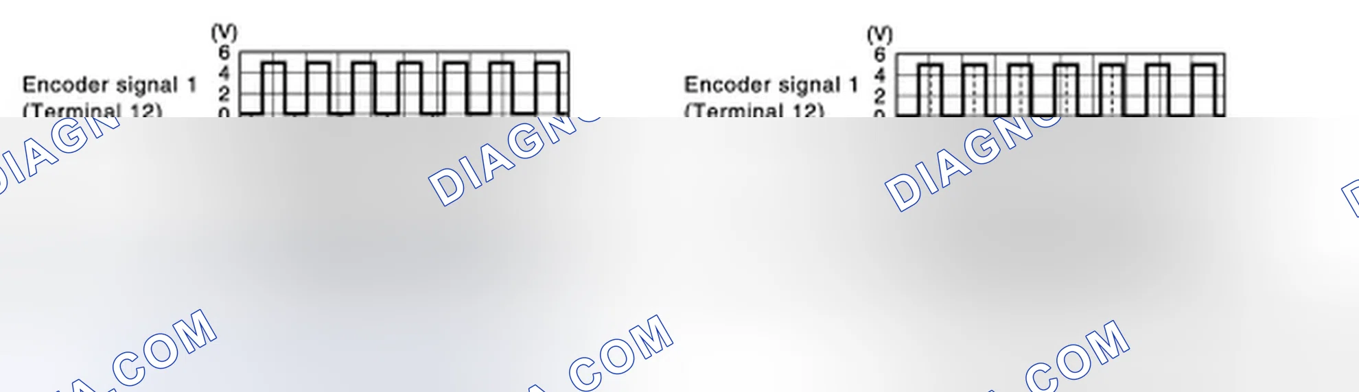 Scheme 13: PASSENGER SIDE: Diagnosis Procedure