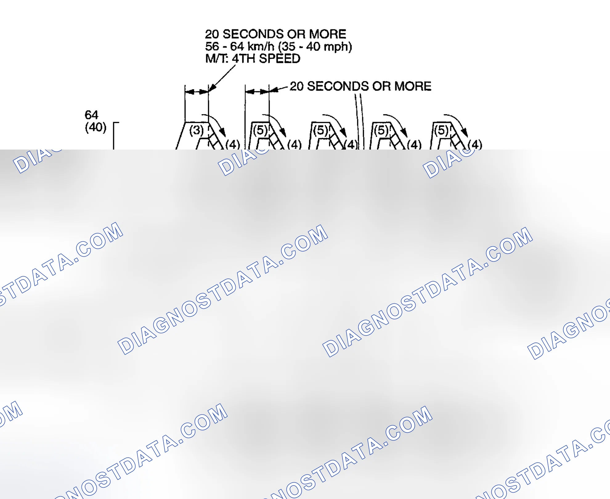 Scheme 96
