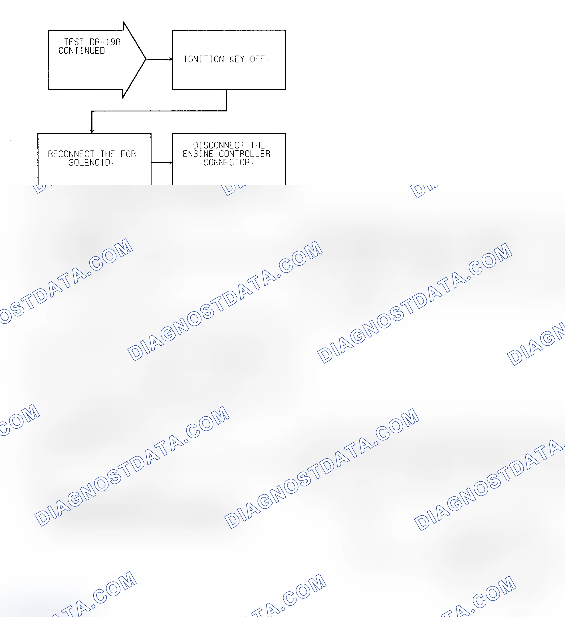 Scheme 277: Test DR-19A (2 of 3) EGR Solenoid Circuit