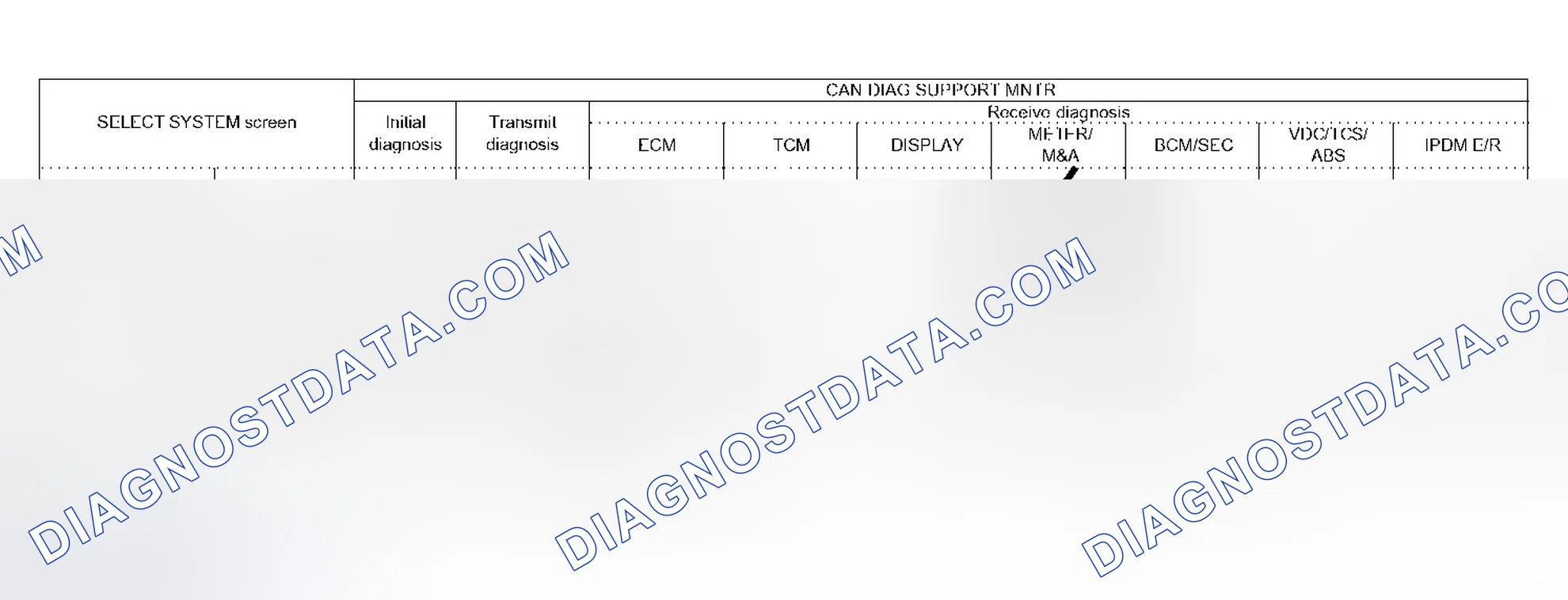 Scheme 455: Case 7