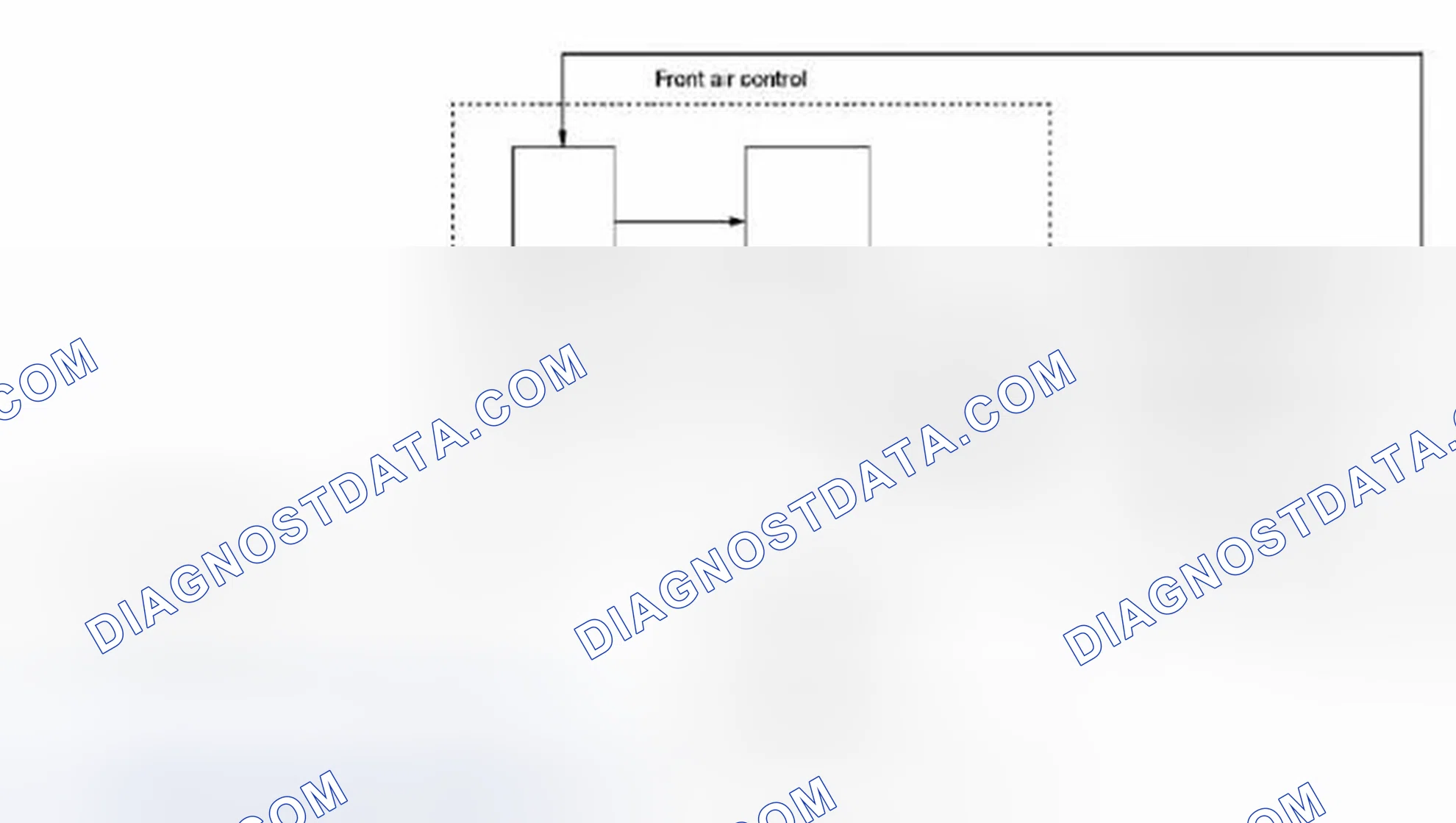 Scheme 102: System Operation