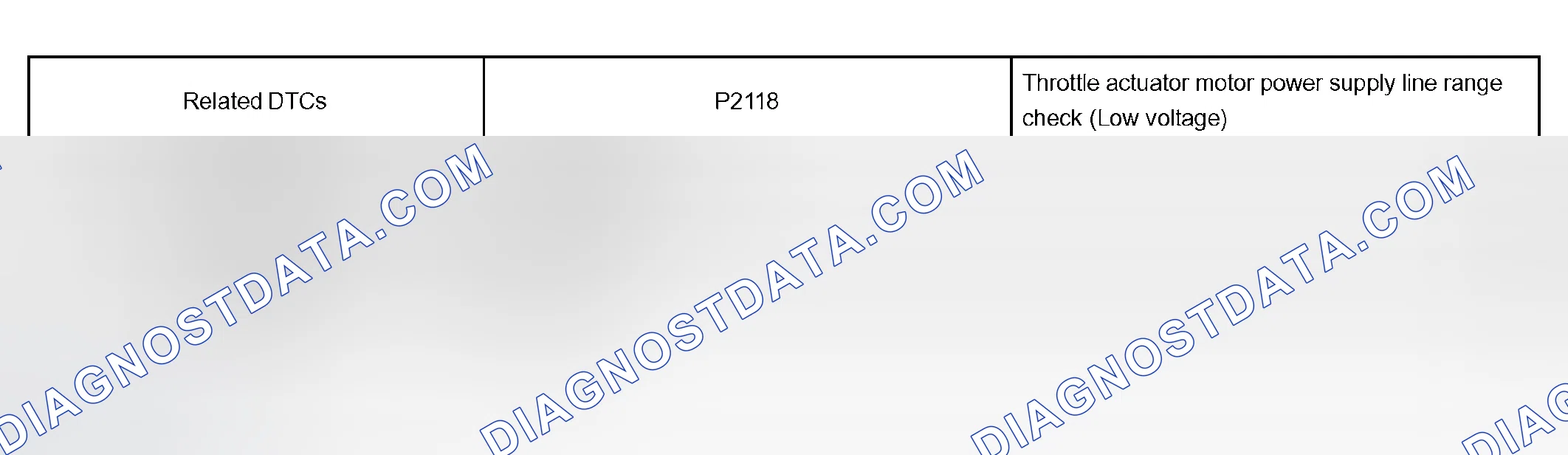 Scheme 584: MONITOR STRATEGY