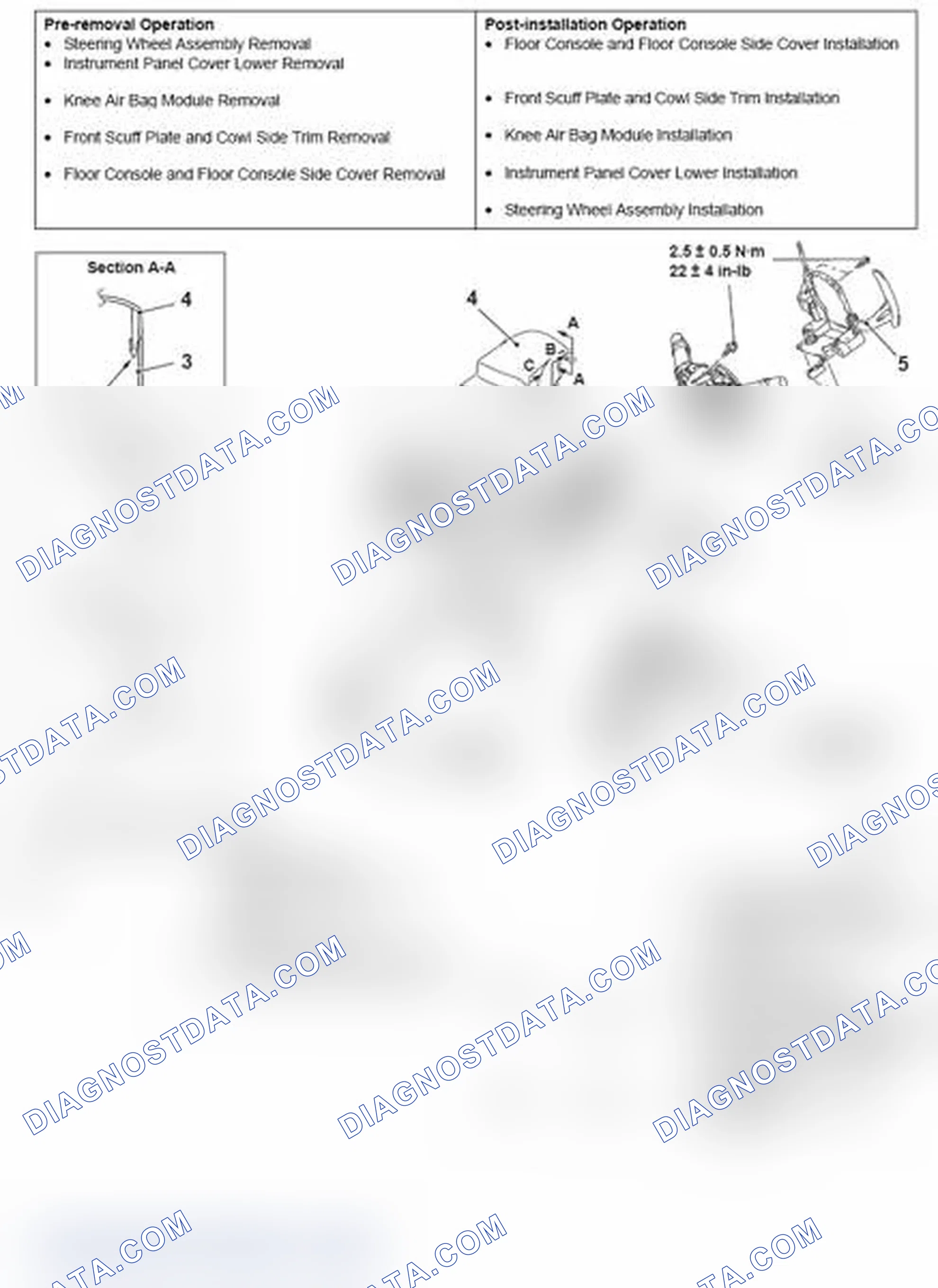 Scheme 49: REMOVAL AND INSTALLATION