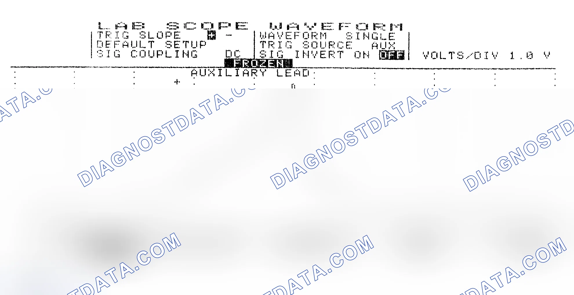 Scheme 19: Single Injector w/Excessive Current Flow - Current Pattern