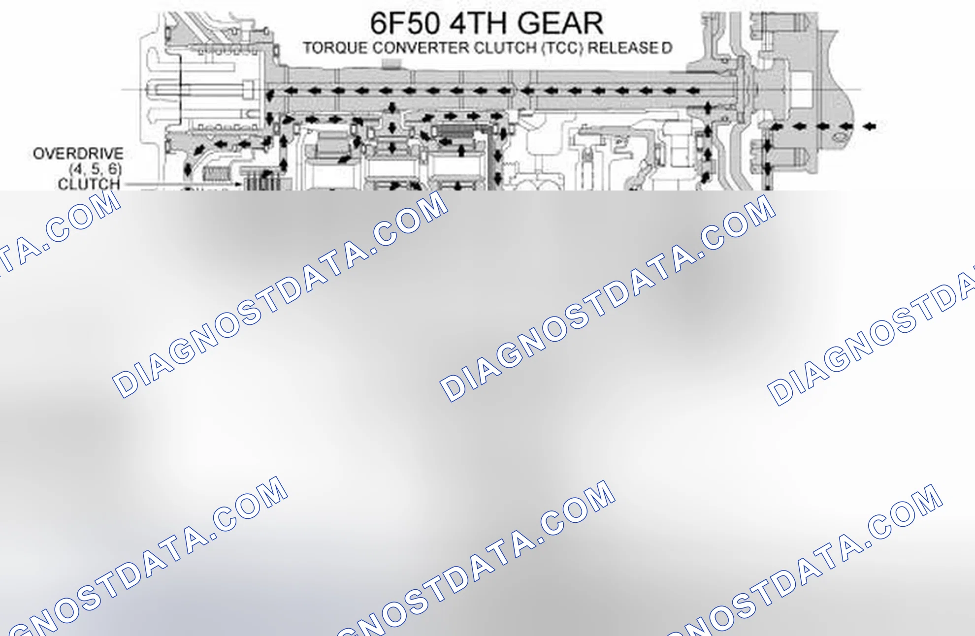 Scheme 38