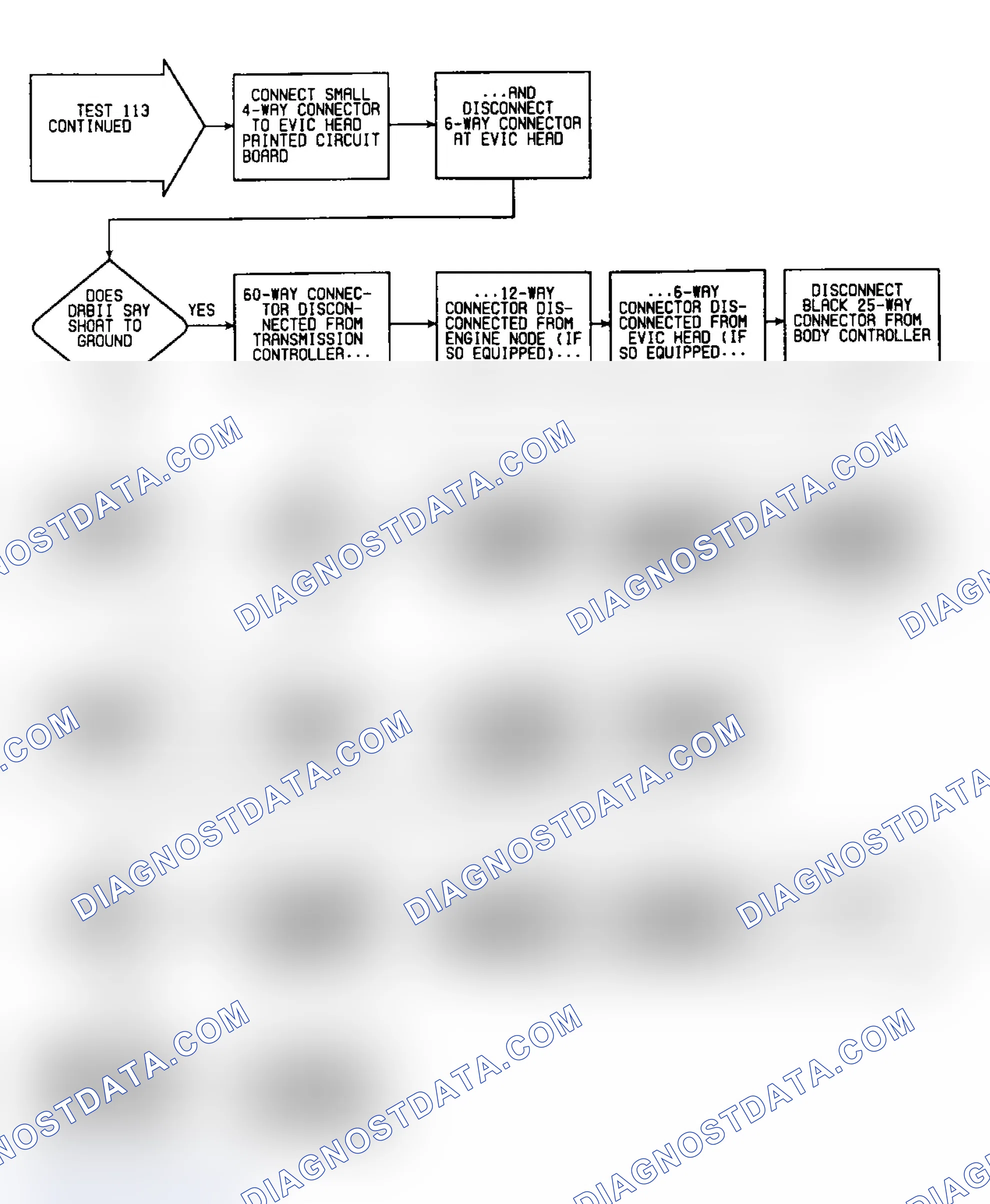 Scheme 351: Test 113: Flow Chart (2 of 3)