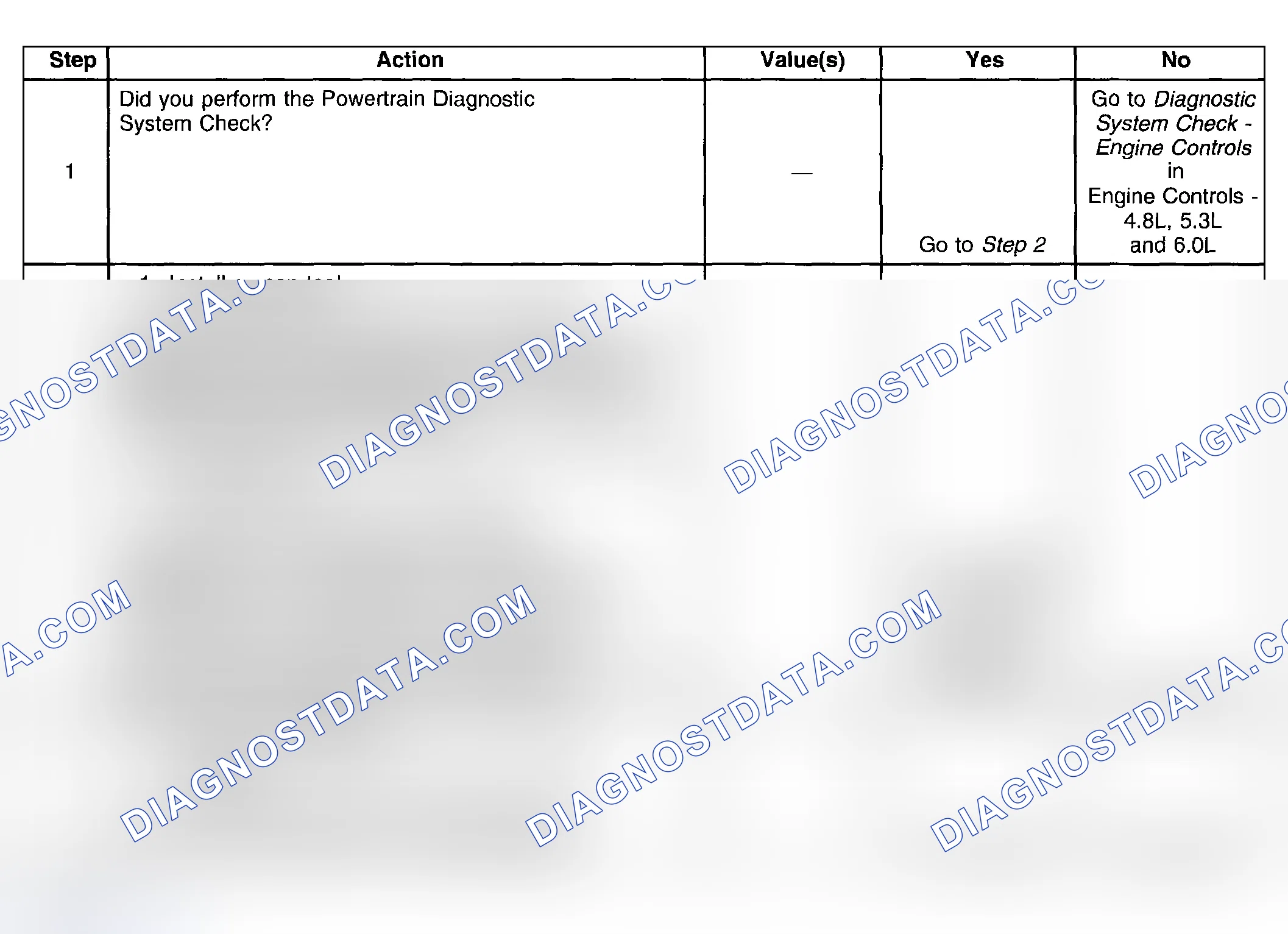 Scheme 433: Test Description