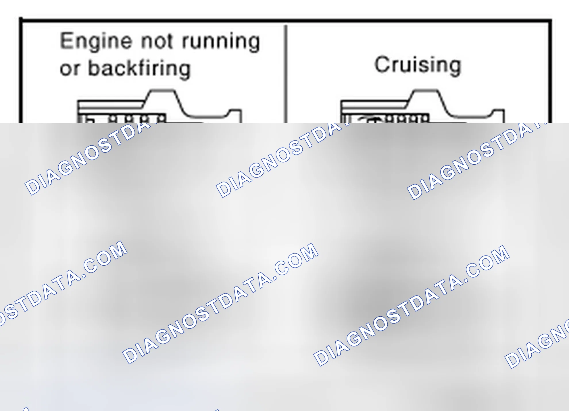 Scheme 268