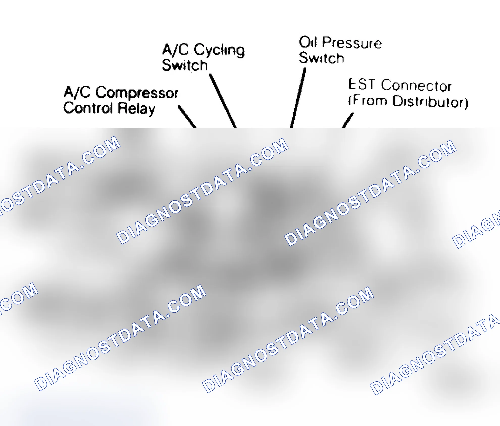 Scheme 63: Component Location