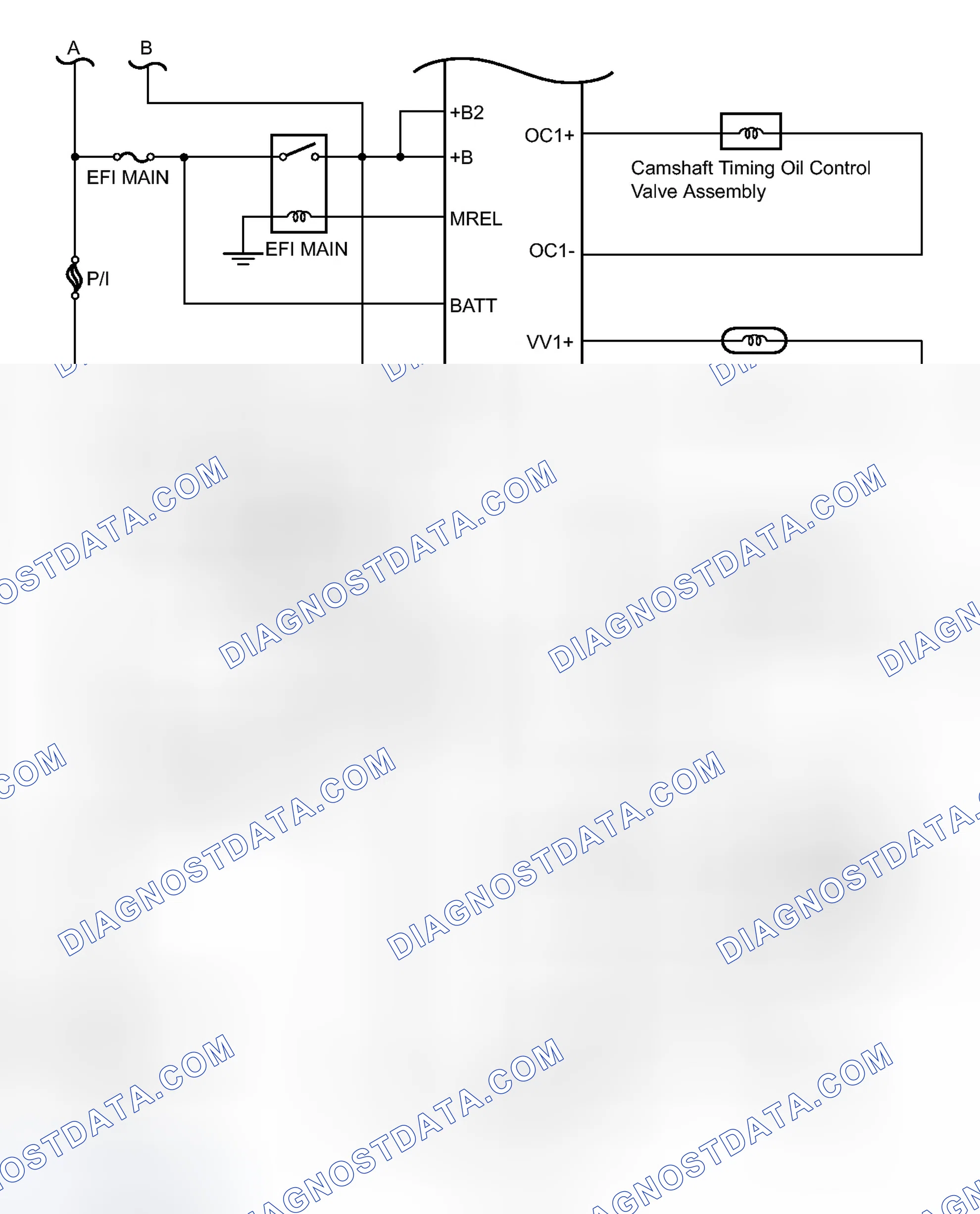 Scheme 31