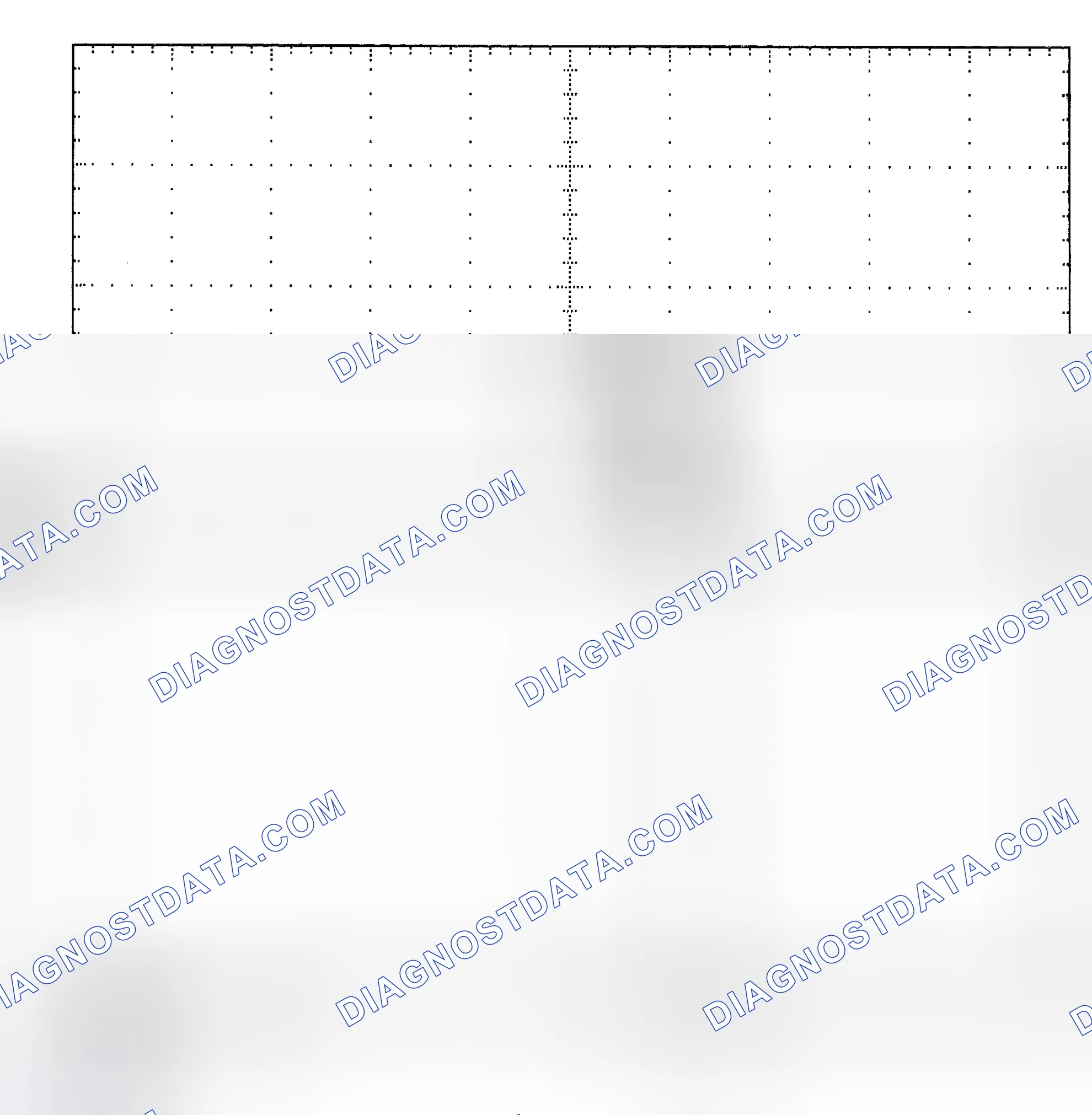 Scheme 25: Single Injector - Known Good - Voltage Pattern